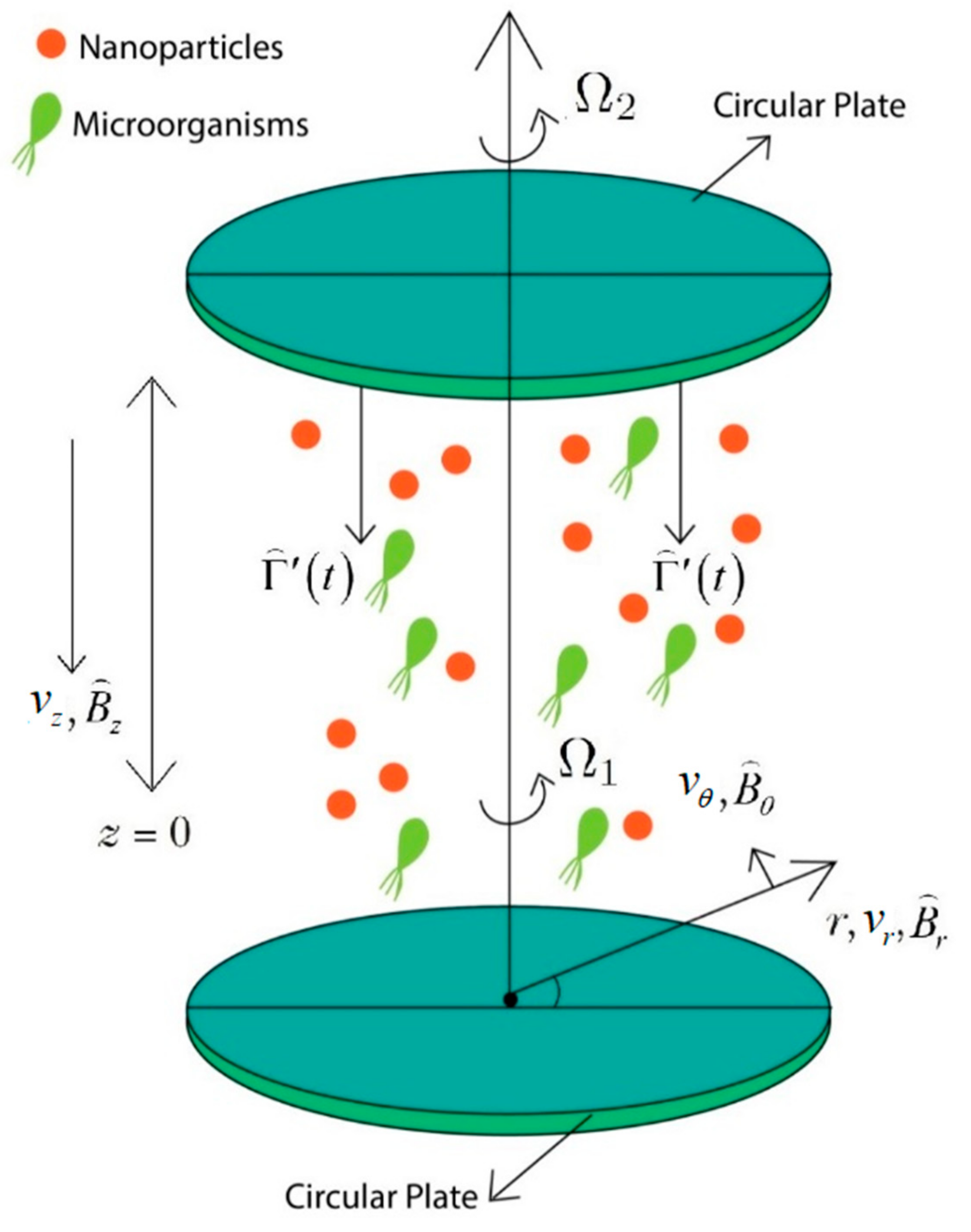 Mathematics 09 02139 g001