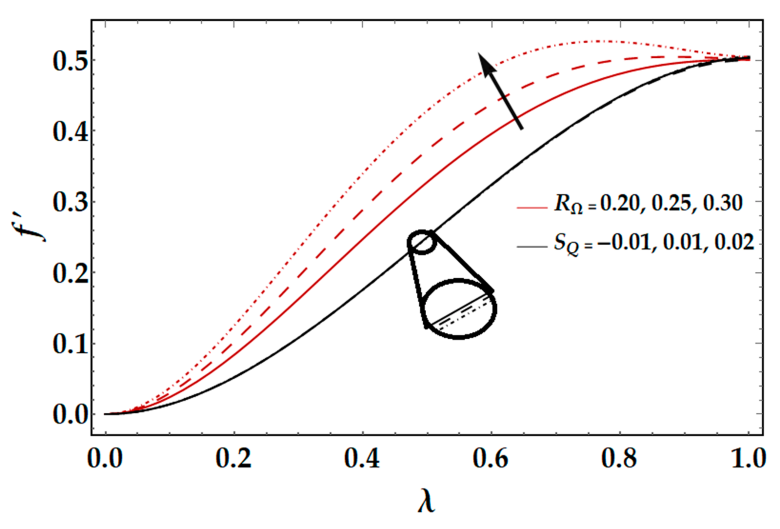 Mathematics 09 02139 g002