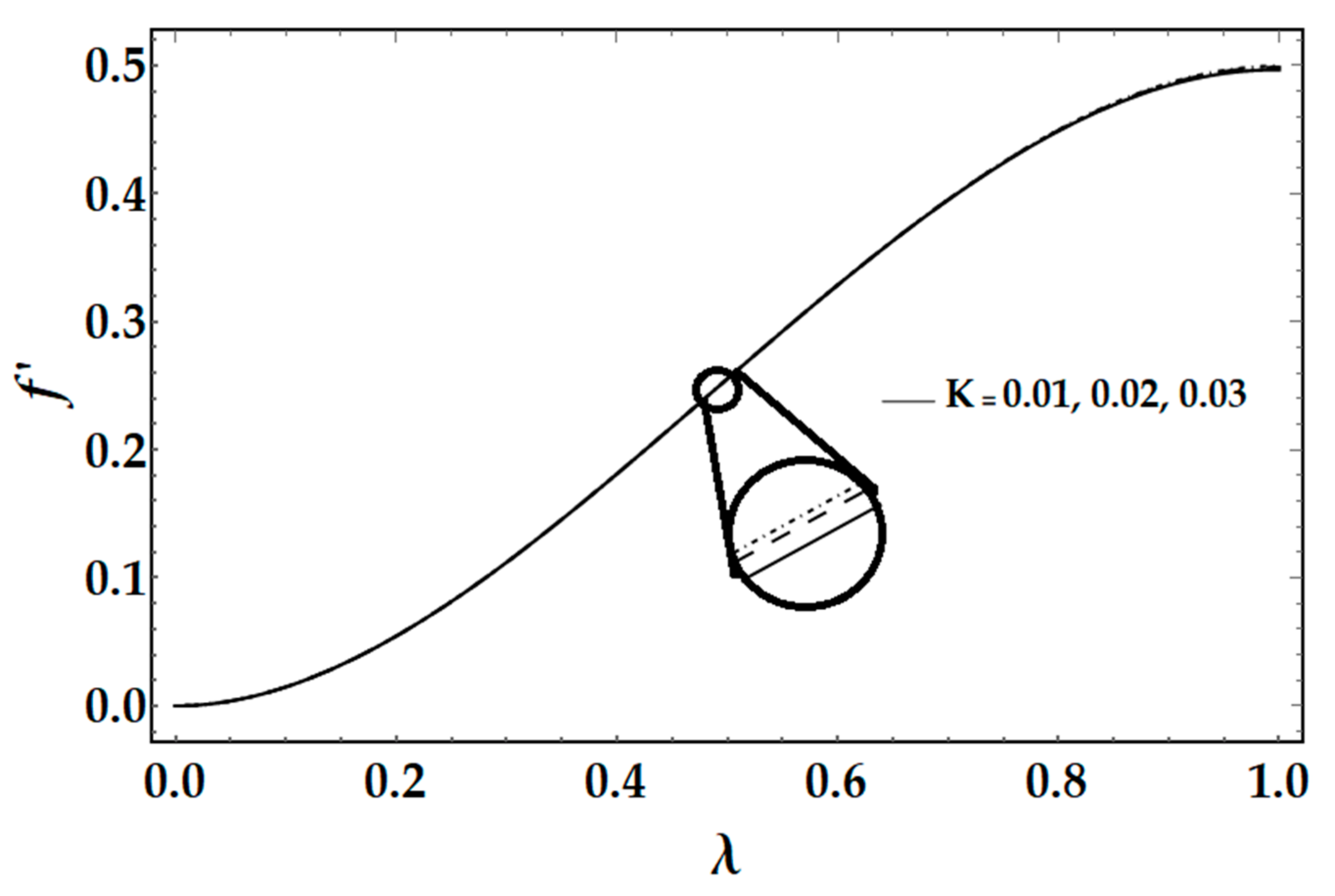 Mathematics 09 02139 g003