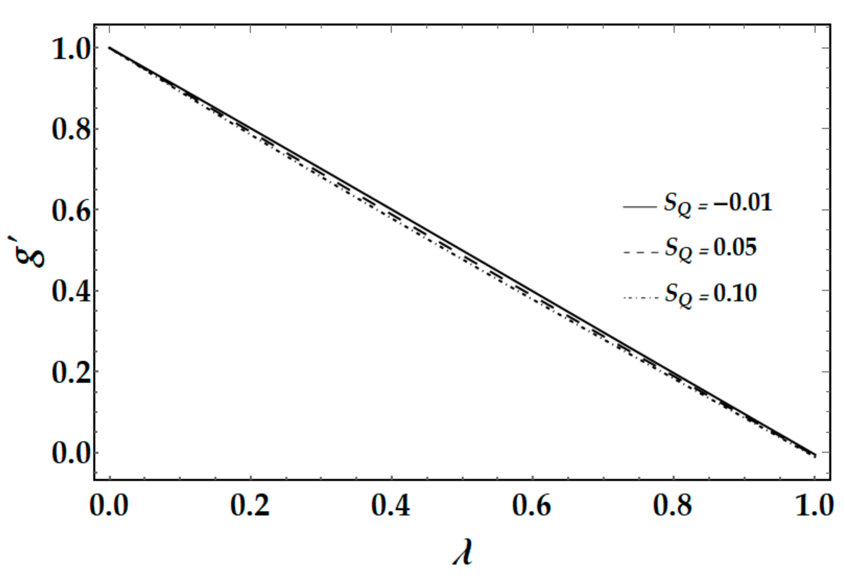 Mathematics 09 02139 g004