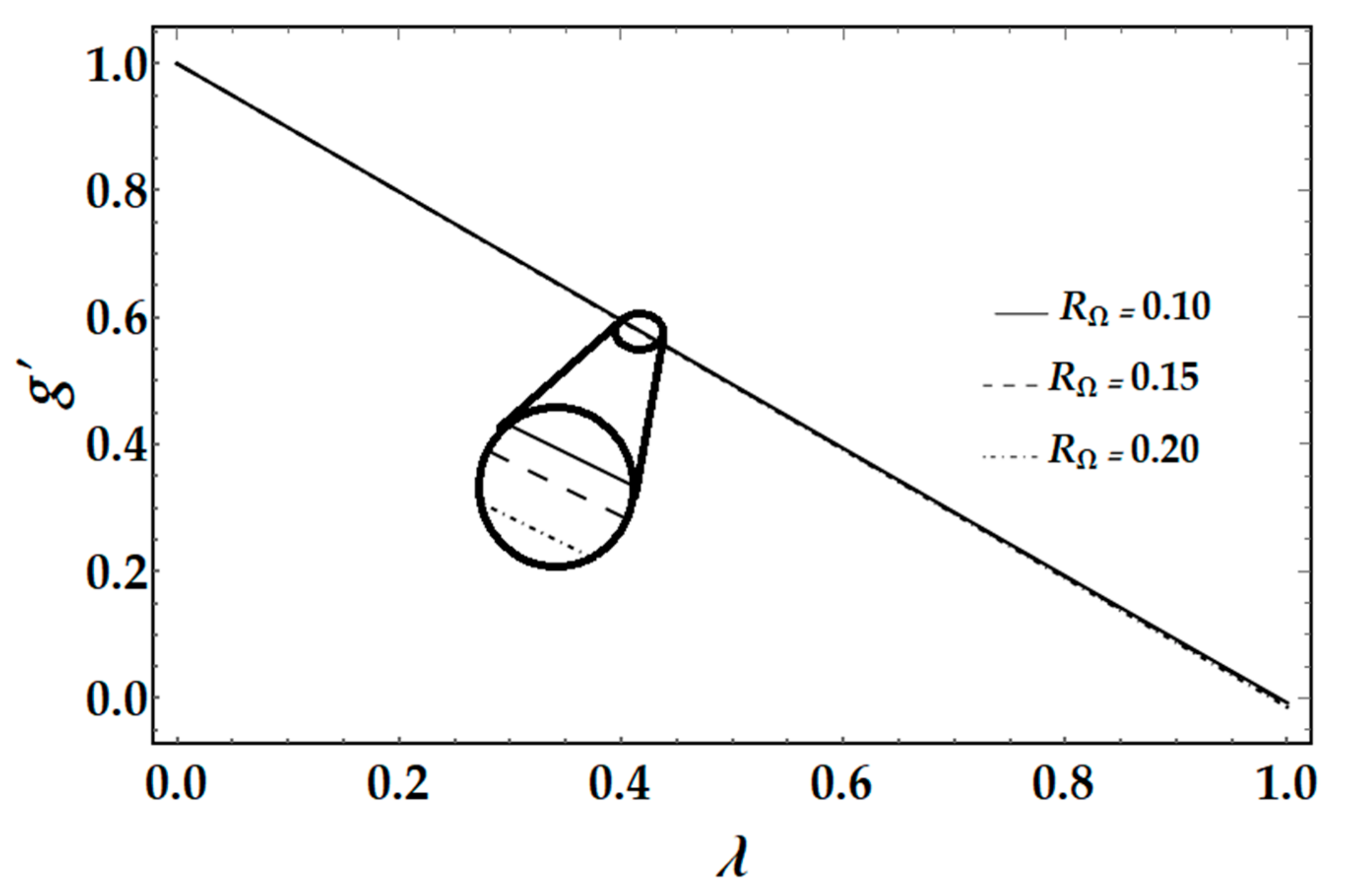 Mathematics 09 02139 g005
