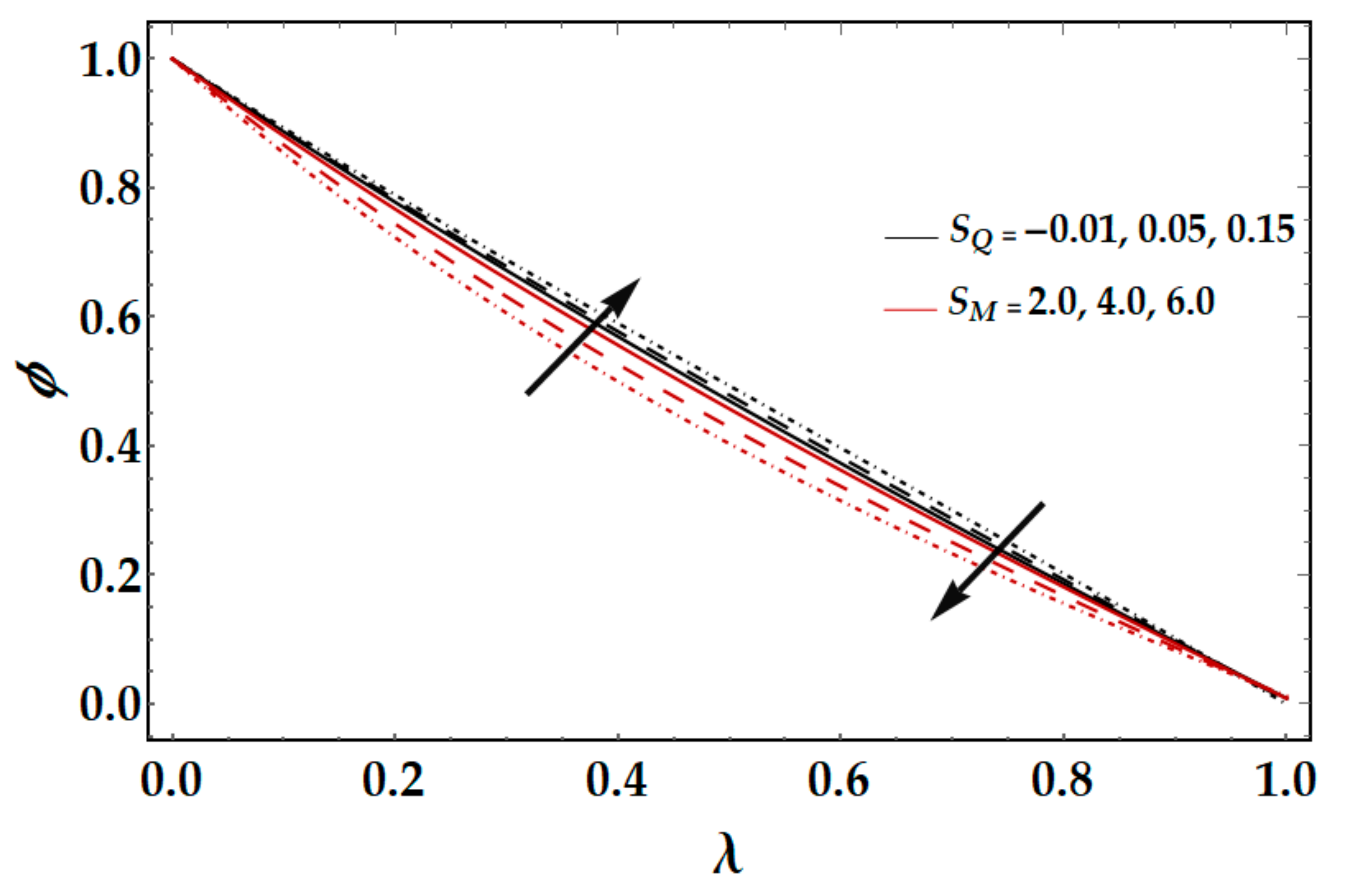 Mathematics 09 02139 g011