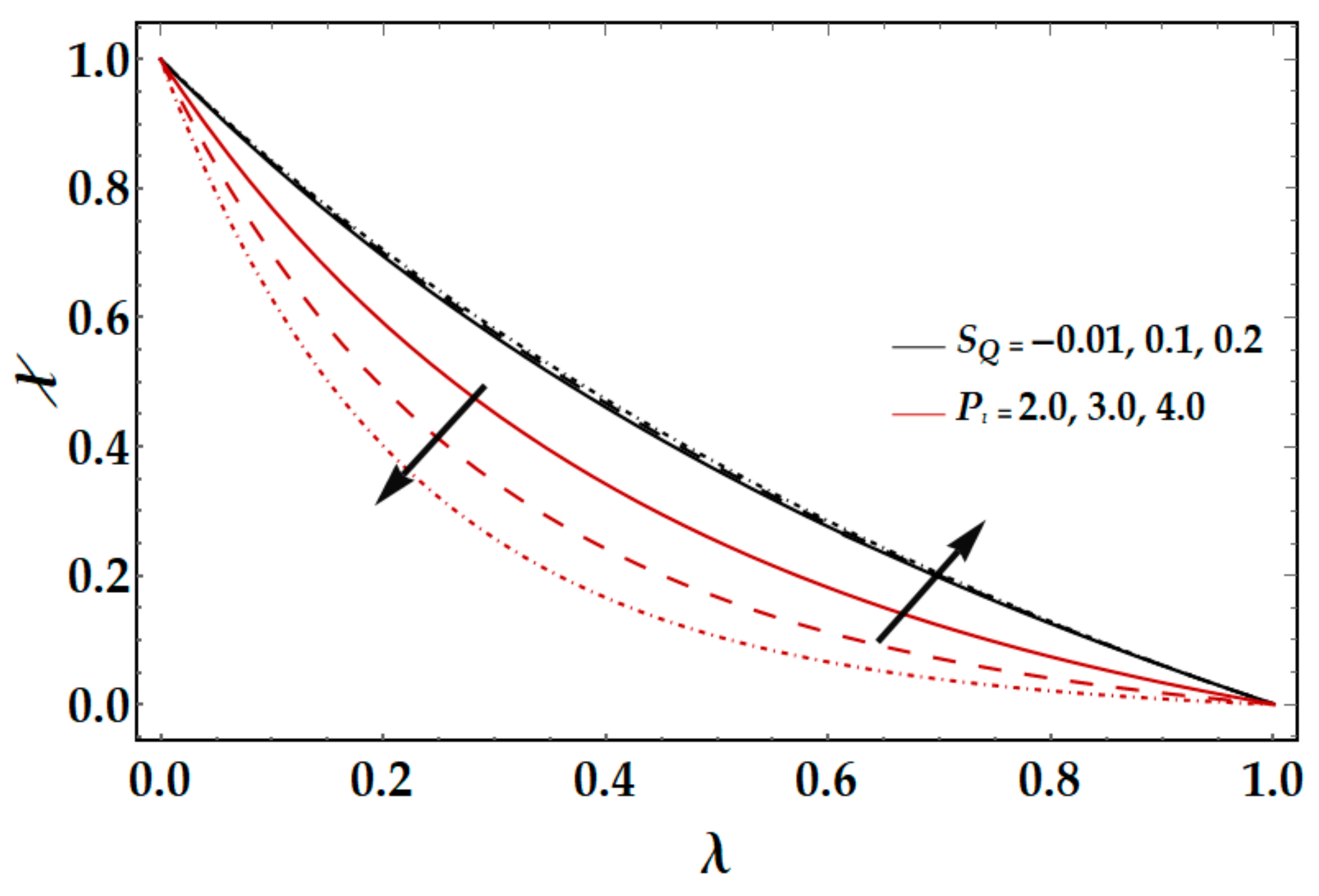 Mathematics 09 02139 g013
