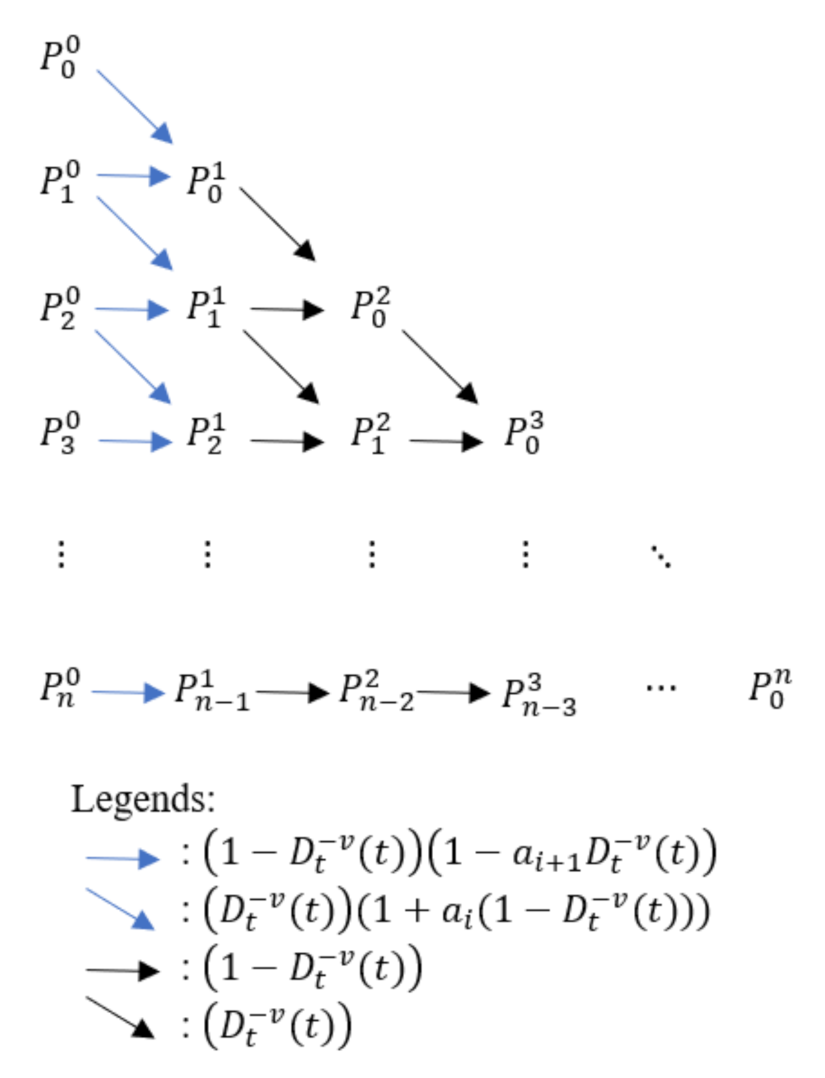 Mathematics 09 02141 g006