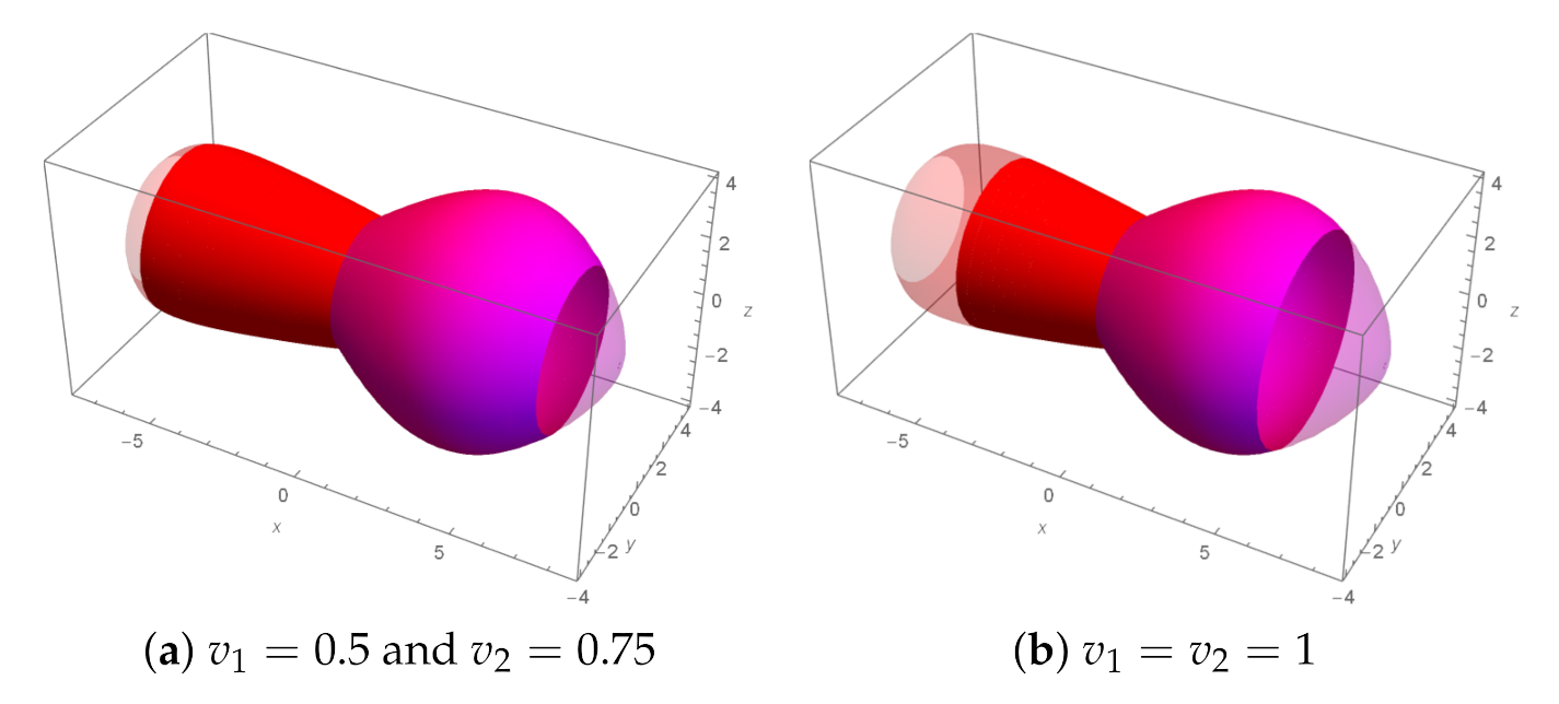 Mathematics 09 02141 g019a
