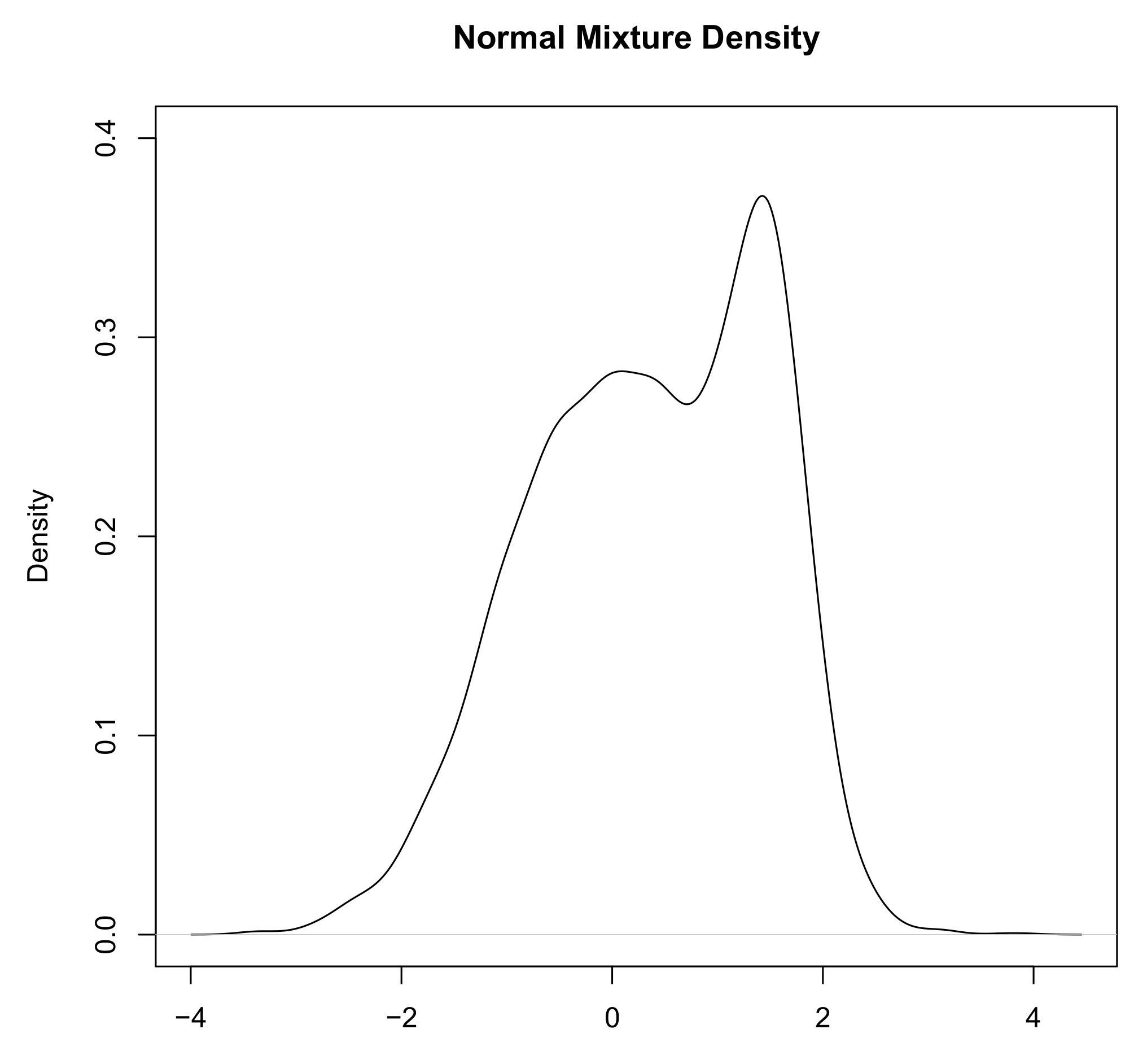 Mathematics 09 02142 g001 550
