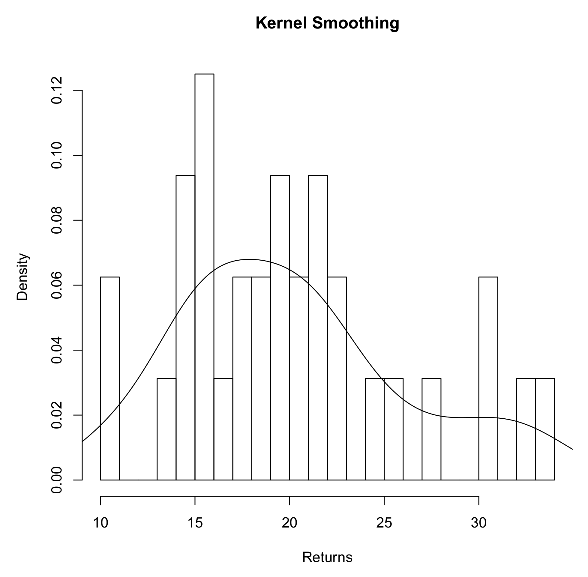 Mathematics 09 02142 g002 550