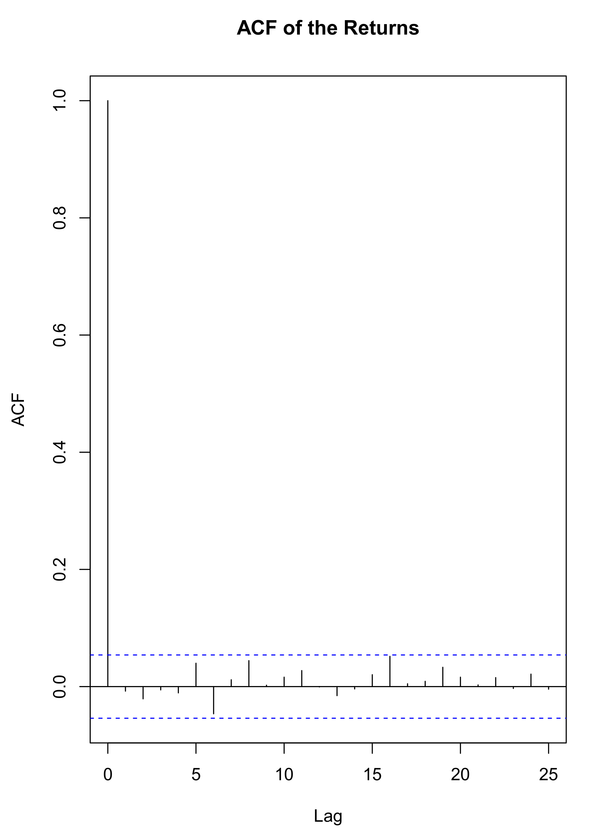 Mathematics 09 02142 g007 550