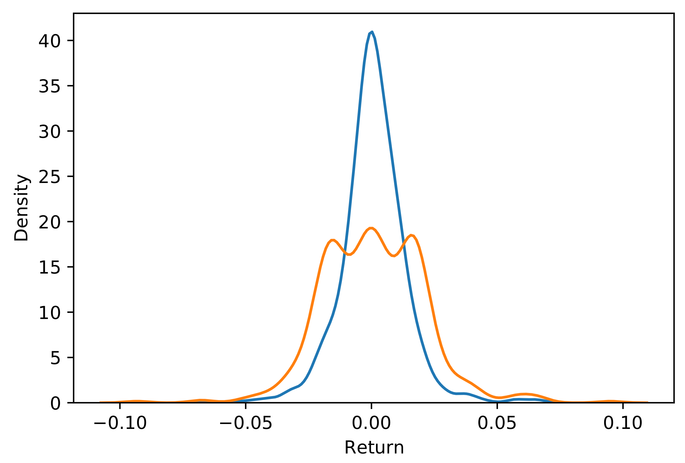Mathematics 09 02142 g009 550