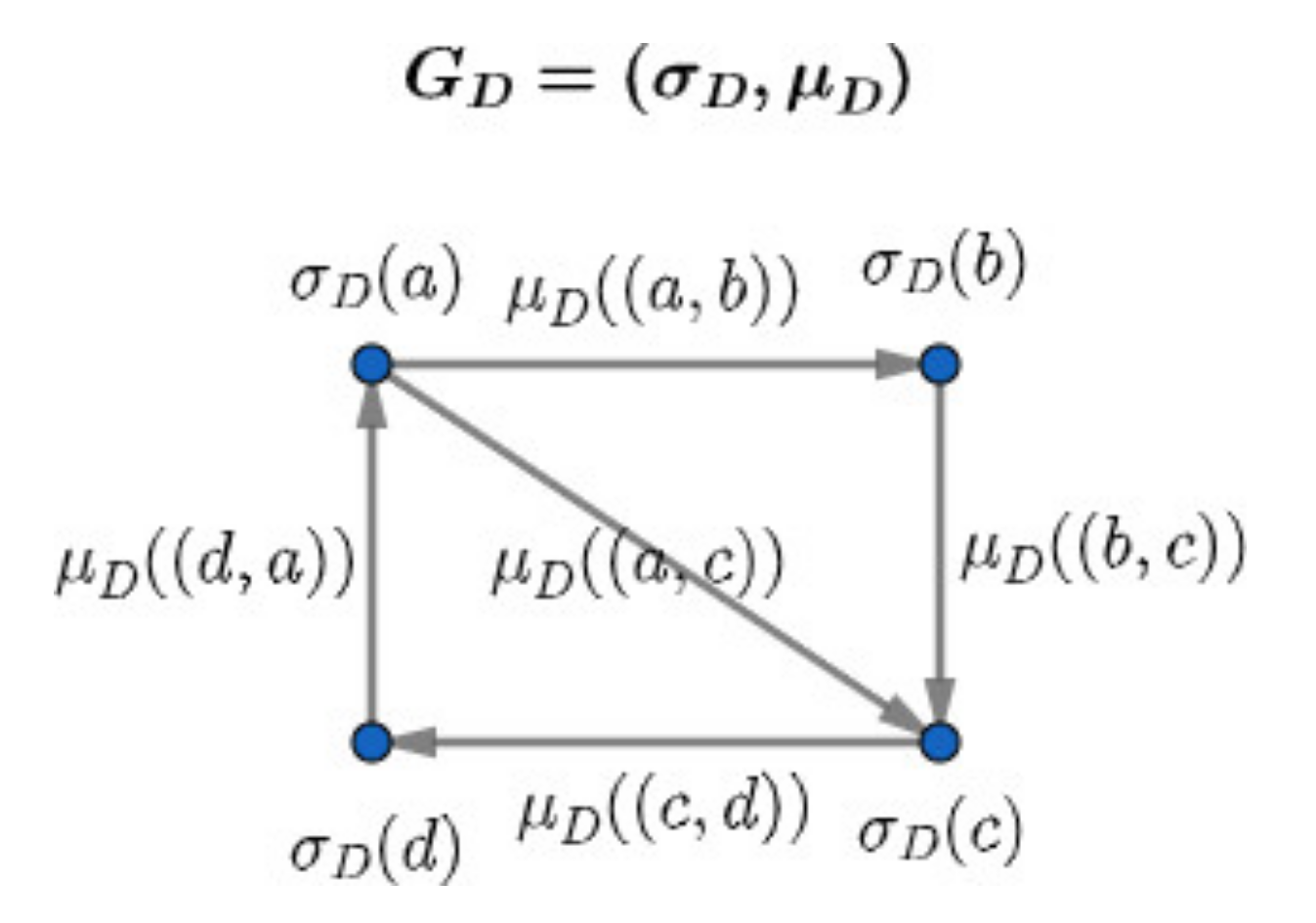 Mathematics 09 02143 g002 550