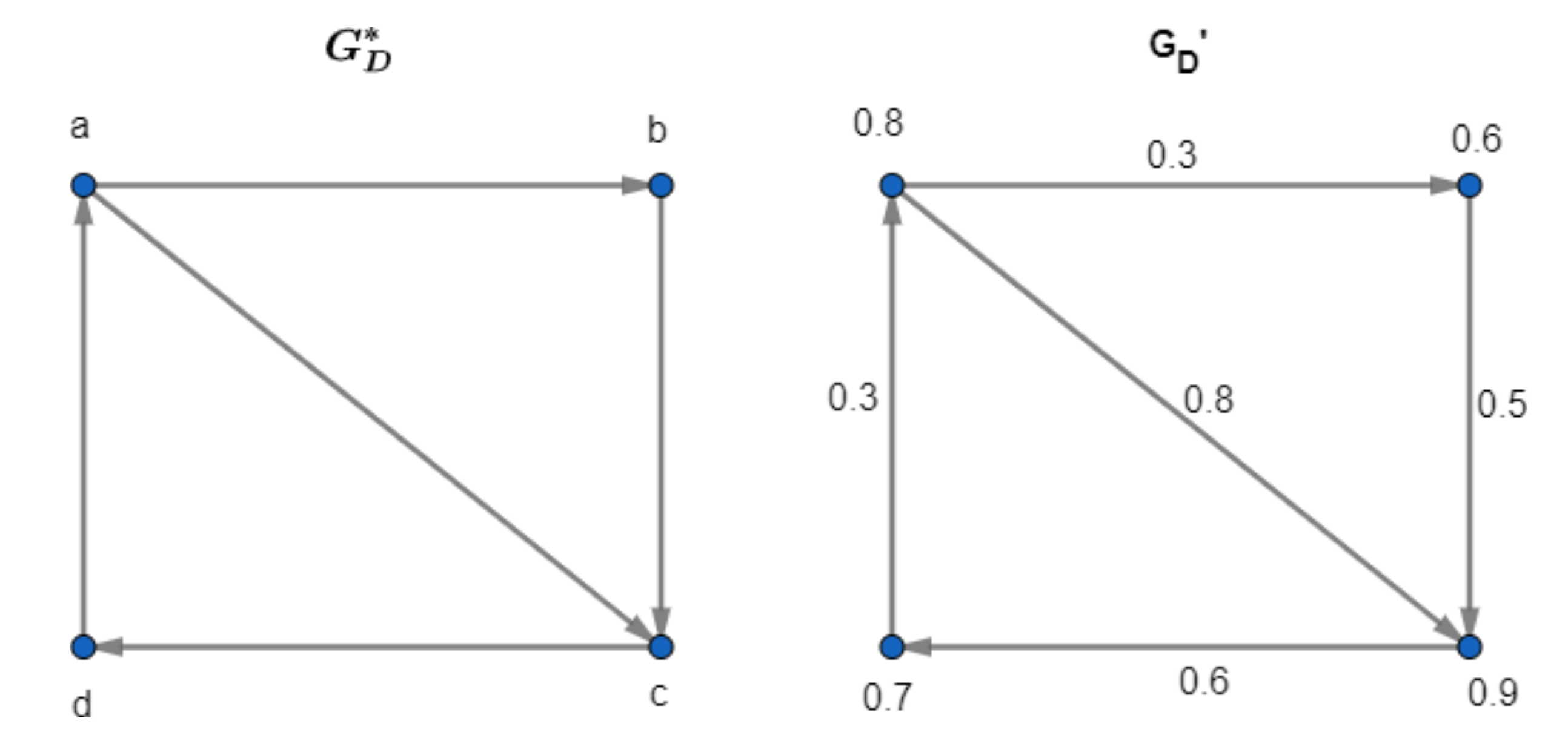 Mathematics 09 02143 g004 550