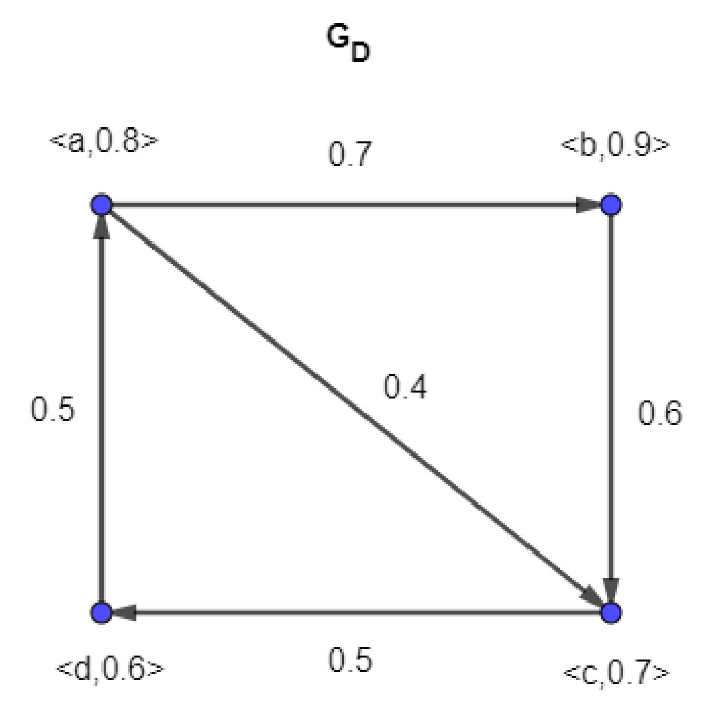 Mathematics 09 02143 g005 550