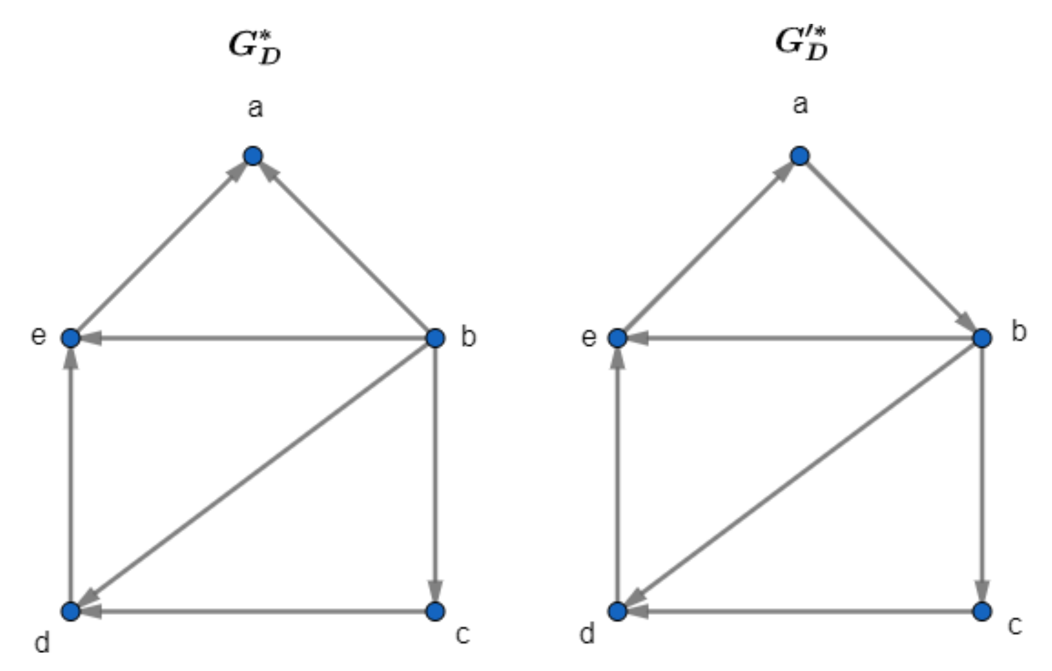 Mathematics 09 02143 g006 550