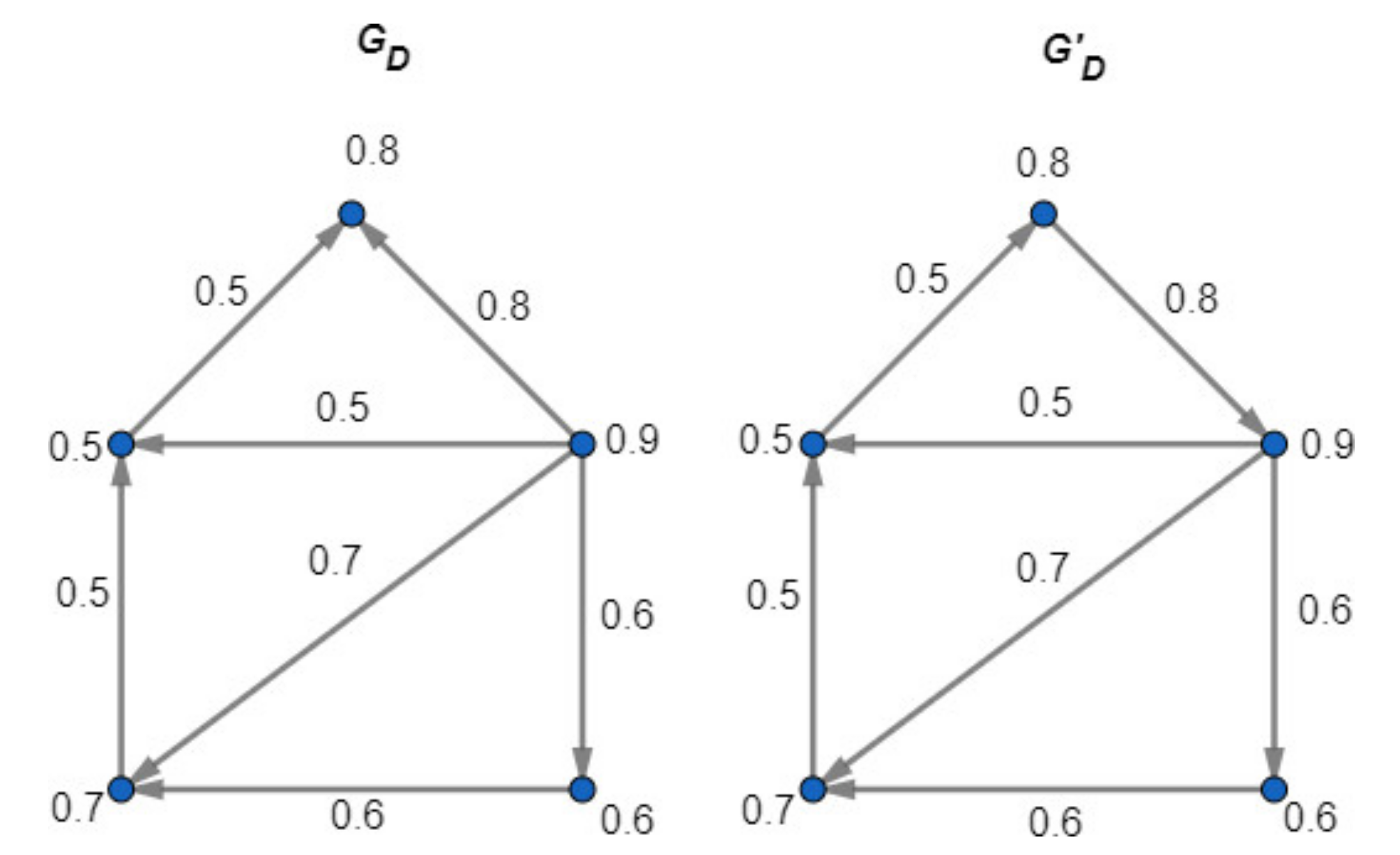 Mathematics 09 02143 g007 550