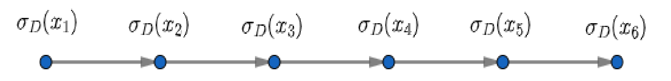 Mathematics 09 02143 g008 550