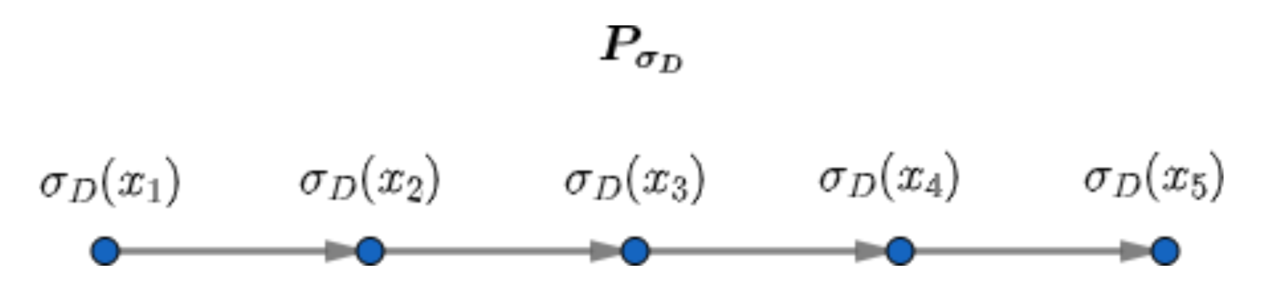 Mathematics 09 02143 g009 550
