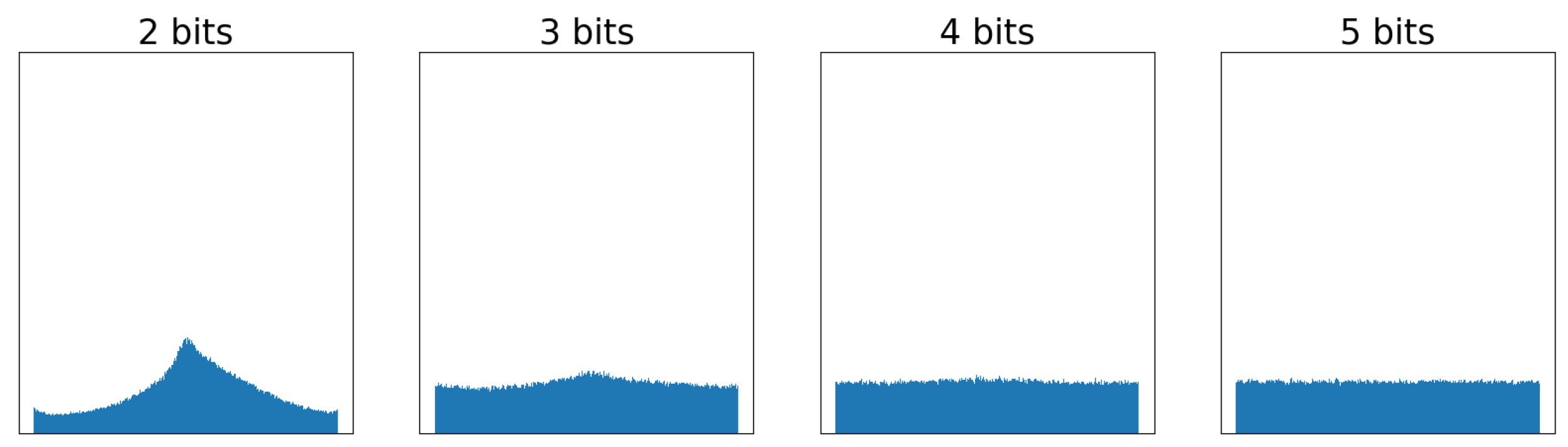 Mathematics 09 02144 g001