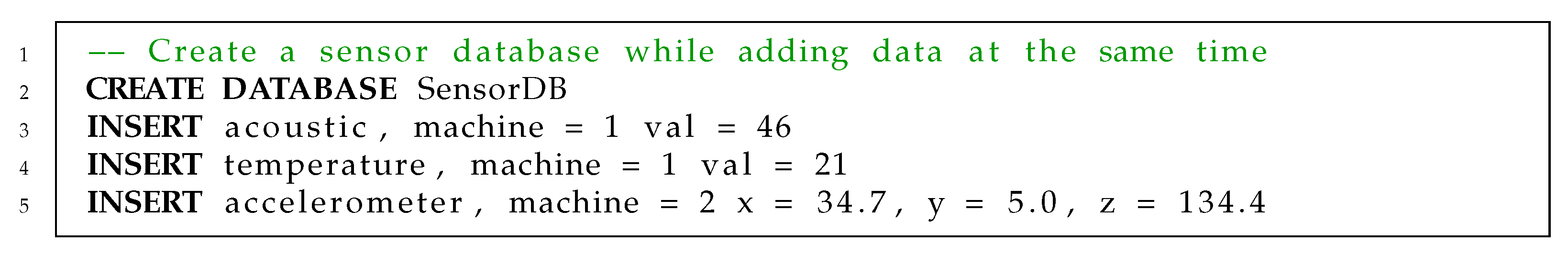 Mathematics 09 02146 g002 550