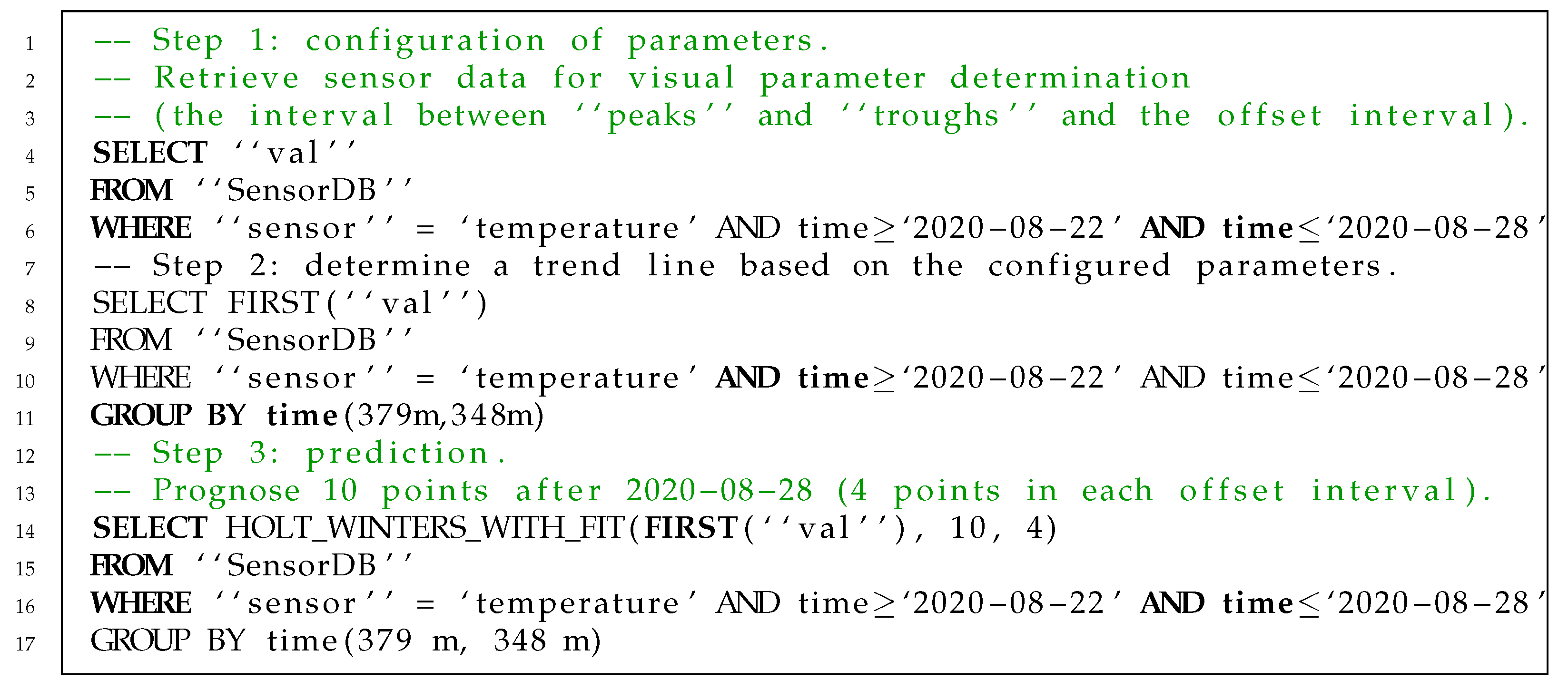 Mathematics 09 02146 g004 550