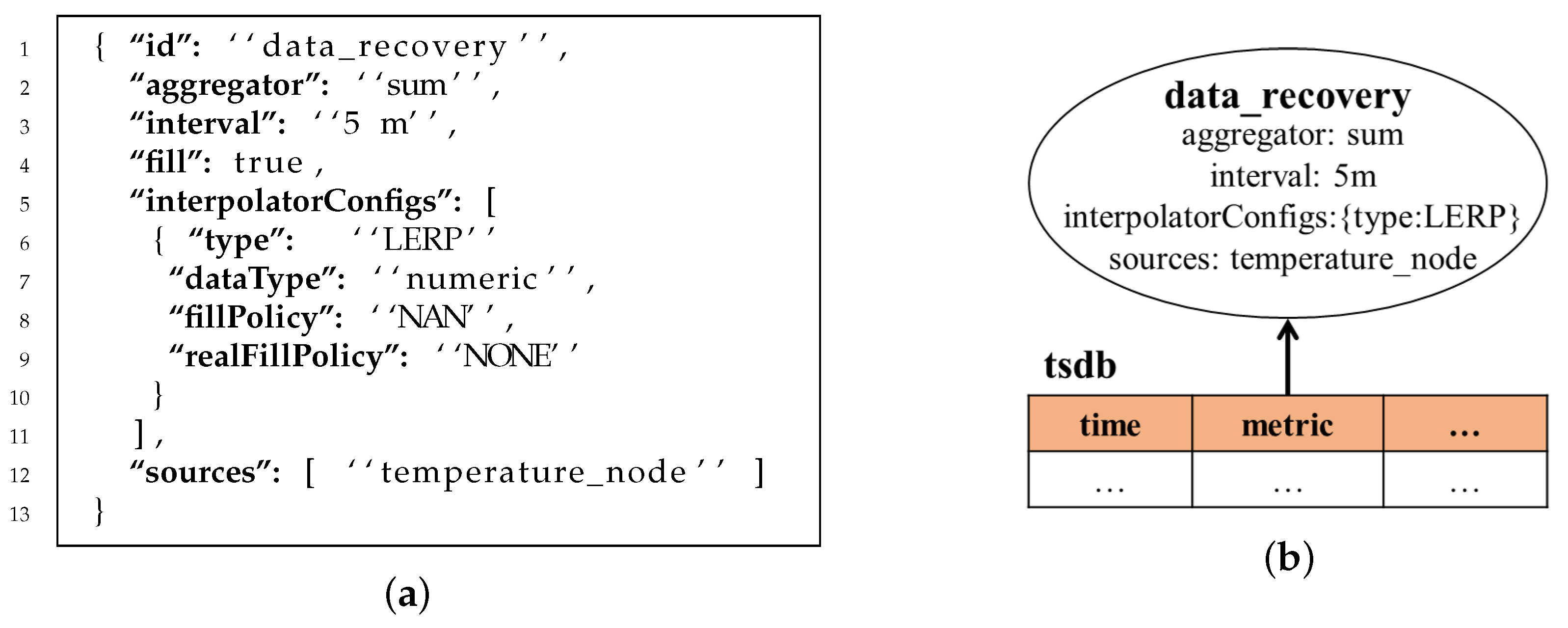 Mathematics 09 02146 g008 550