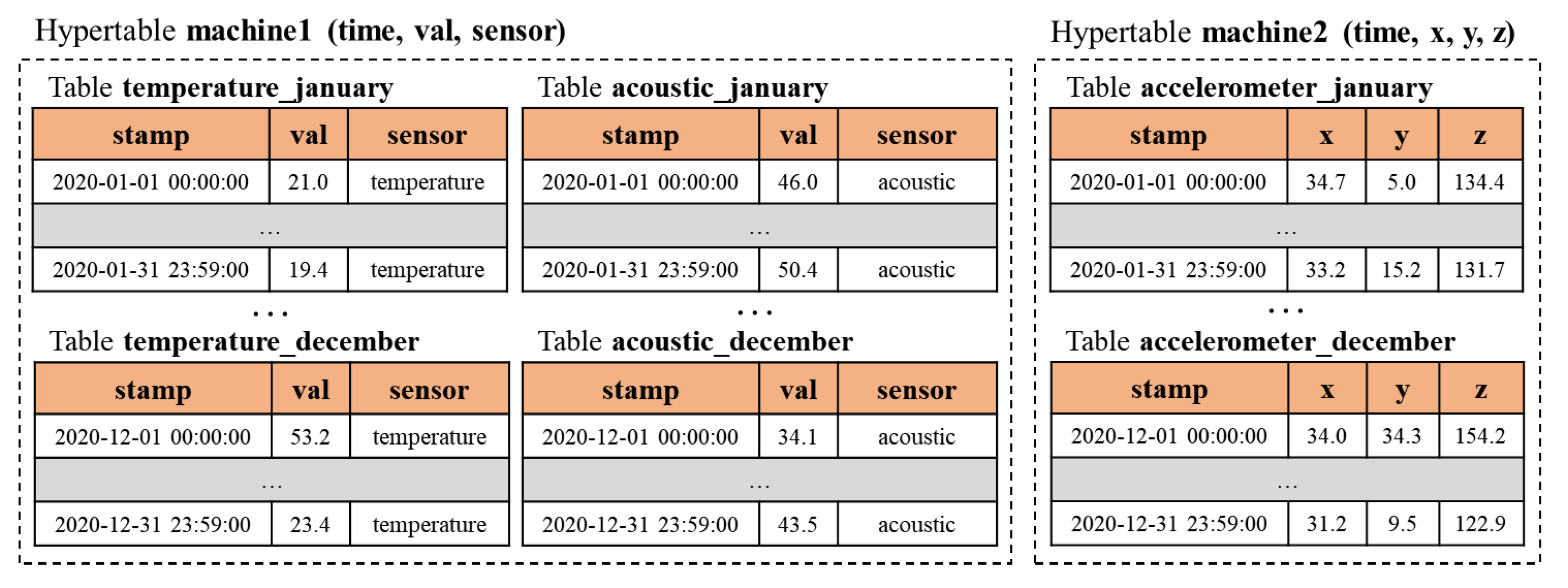 Mathematics 09 02146 g009 550