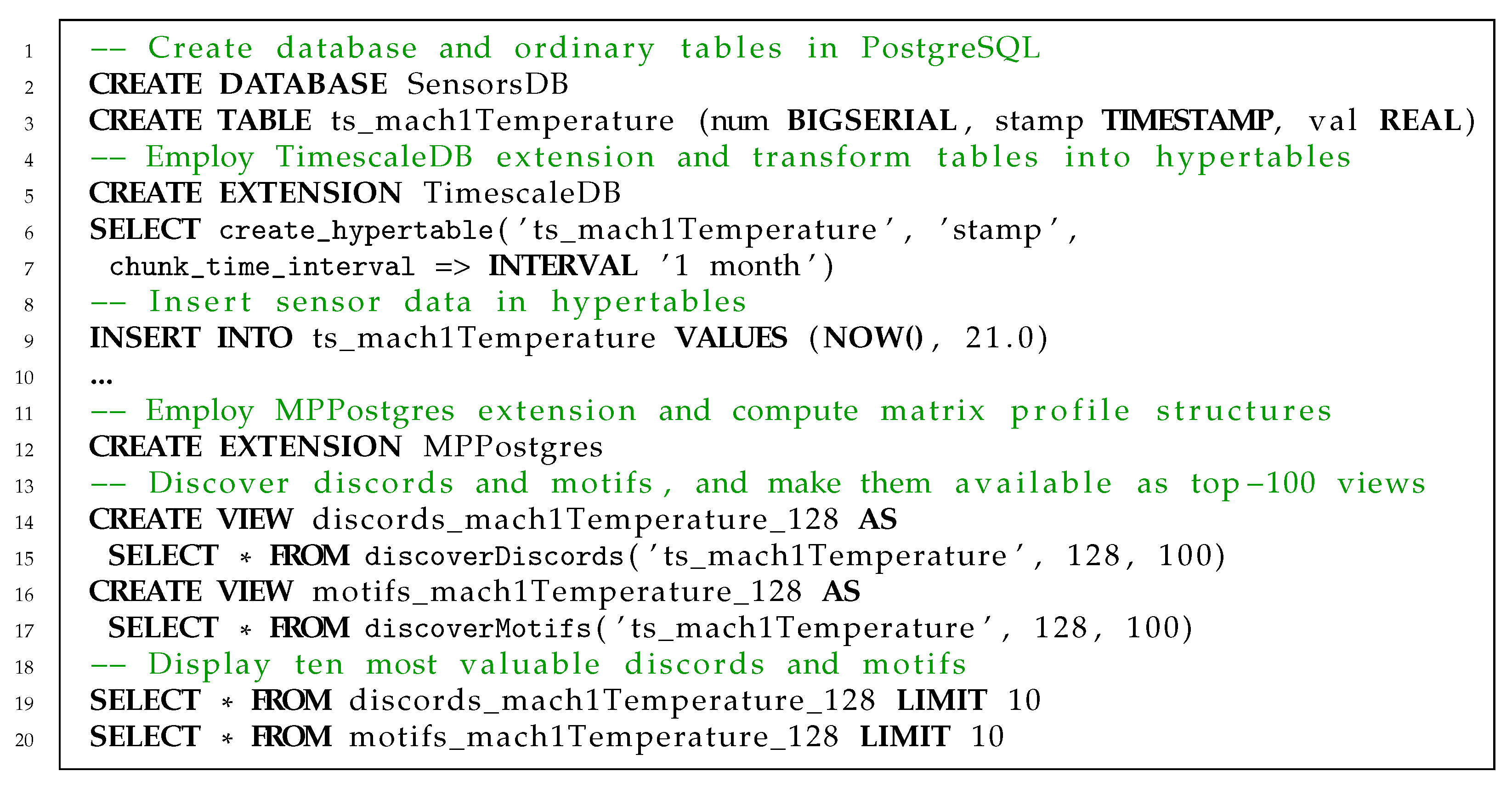 Mathematics 09 02146 g014 550