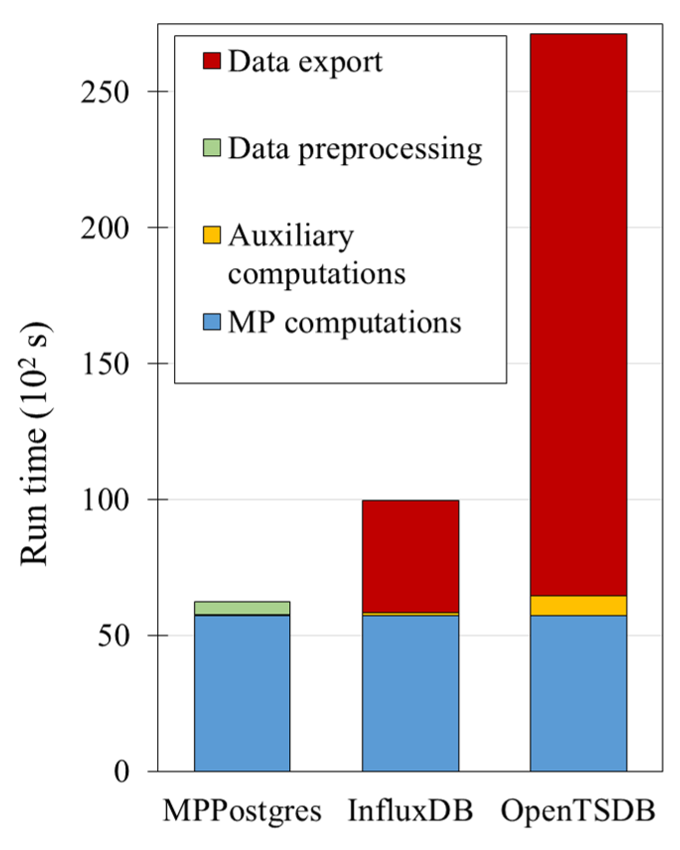 Mathematics 09 02146 g016 550