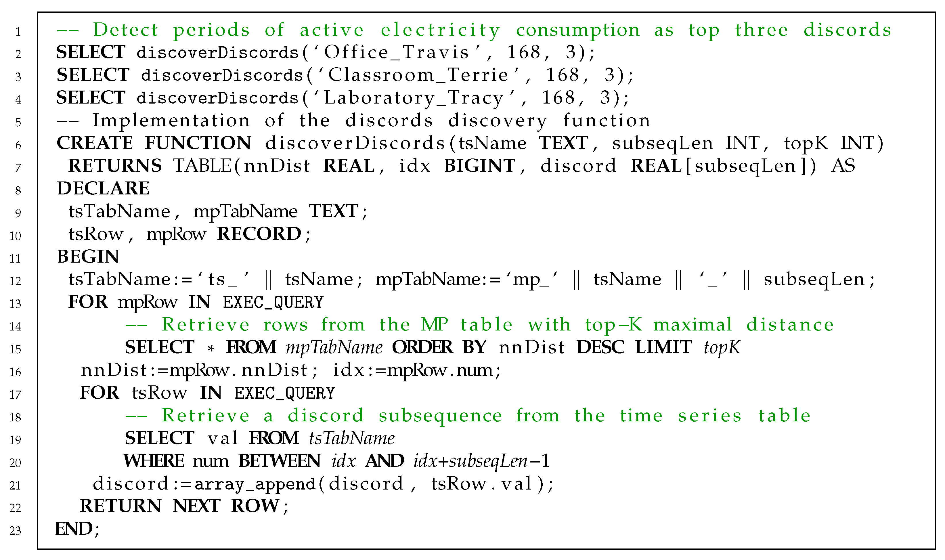 Mathematics 09 02146 g017 550
