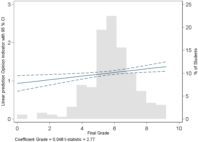 Mathematics 09 02147 g003 550
