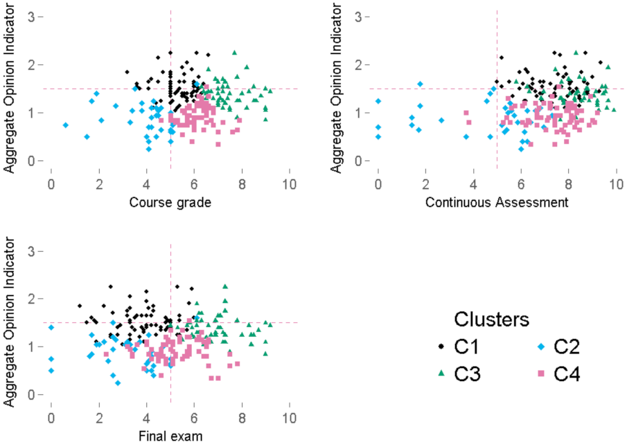 Mathematics 09 02147 g004 550