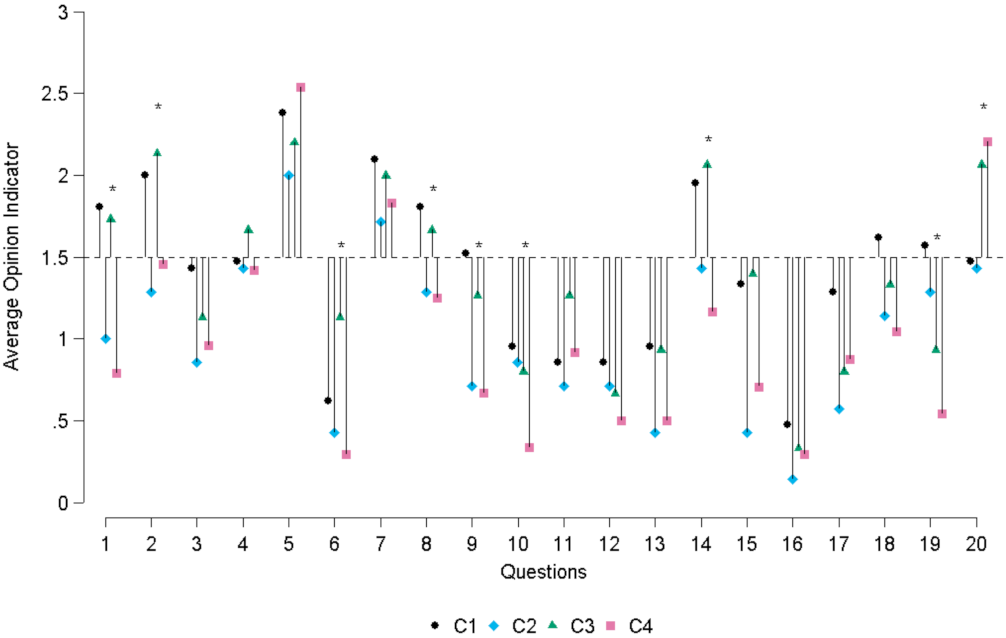 Mathematics 09 02147 g005 550