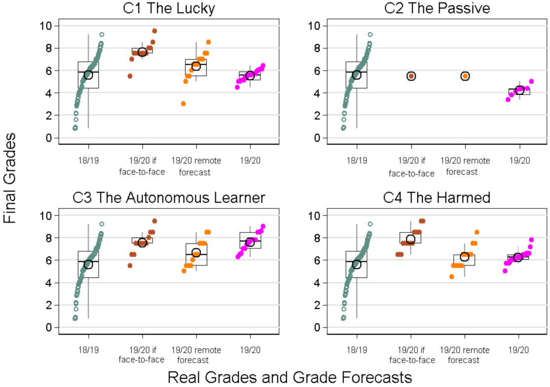 Mathematics 09 02147 g007 550