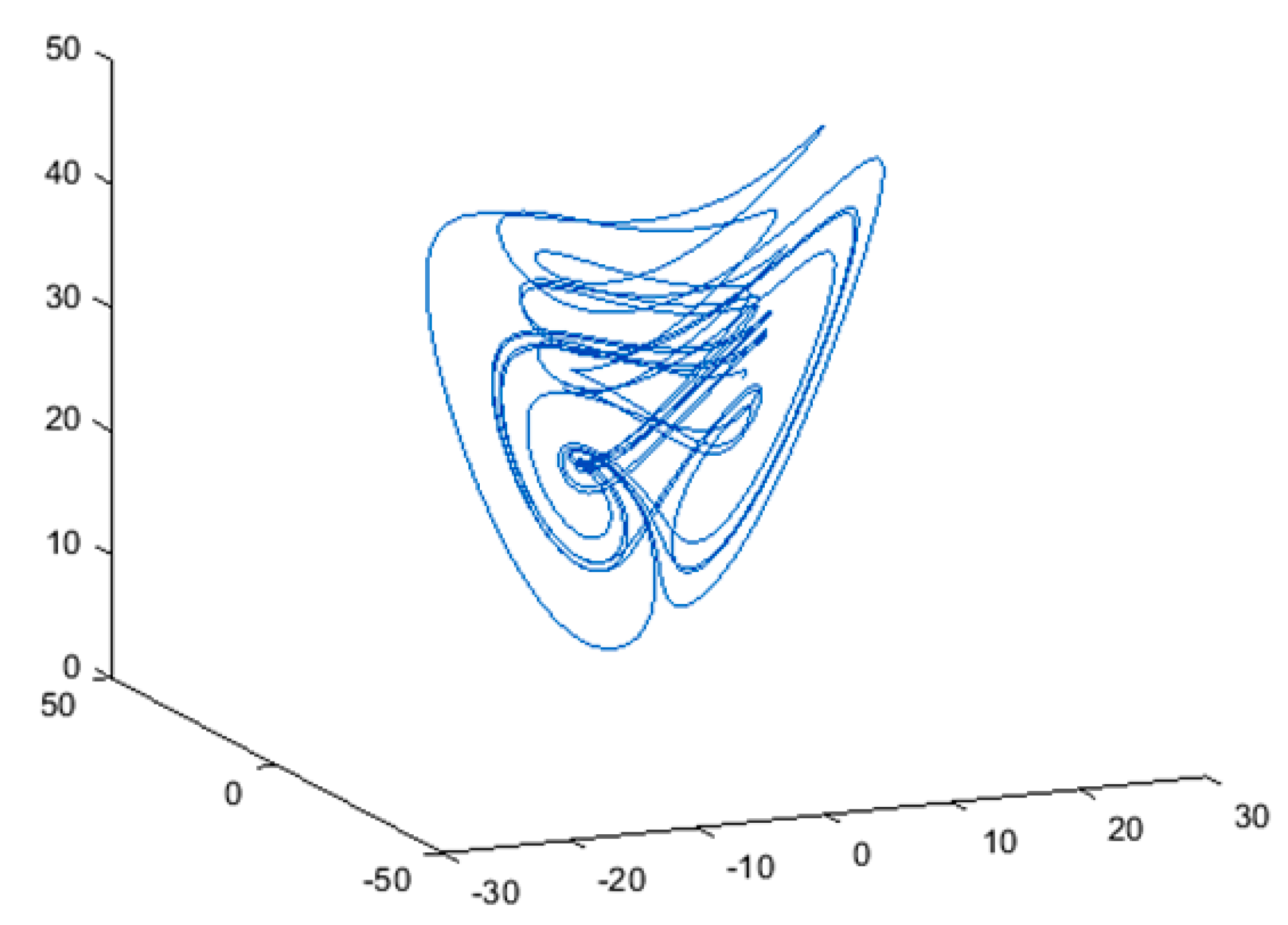 Mathematics 09 02149 g001 550