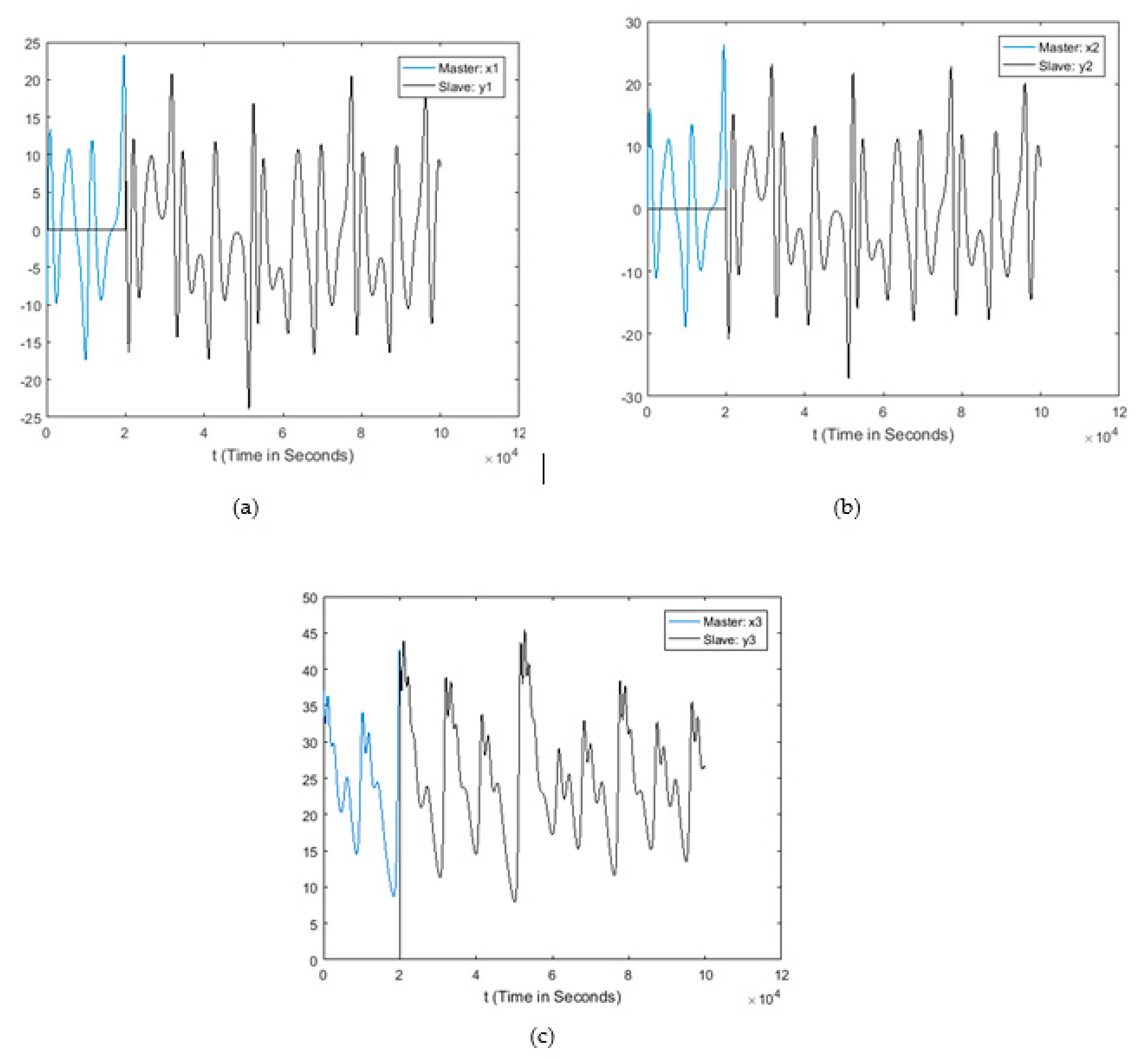 Mathematics 09 02149 g003 550