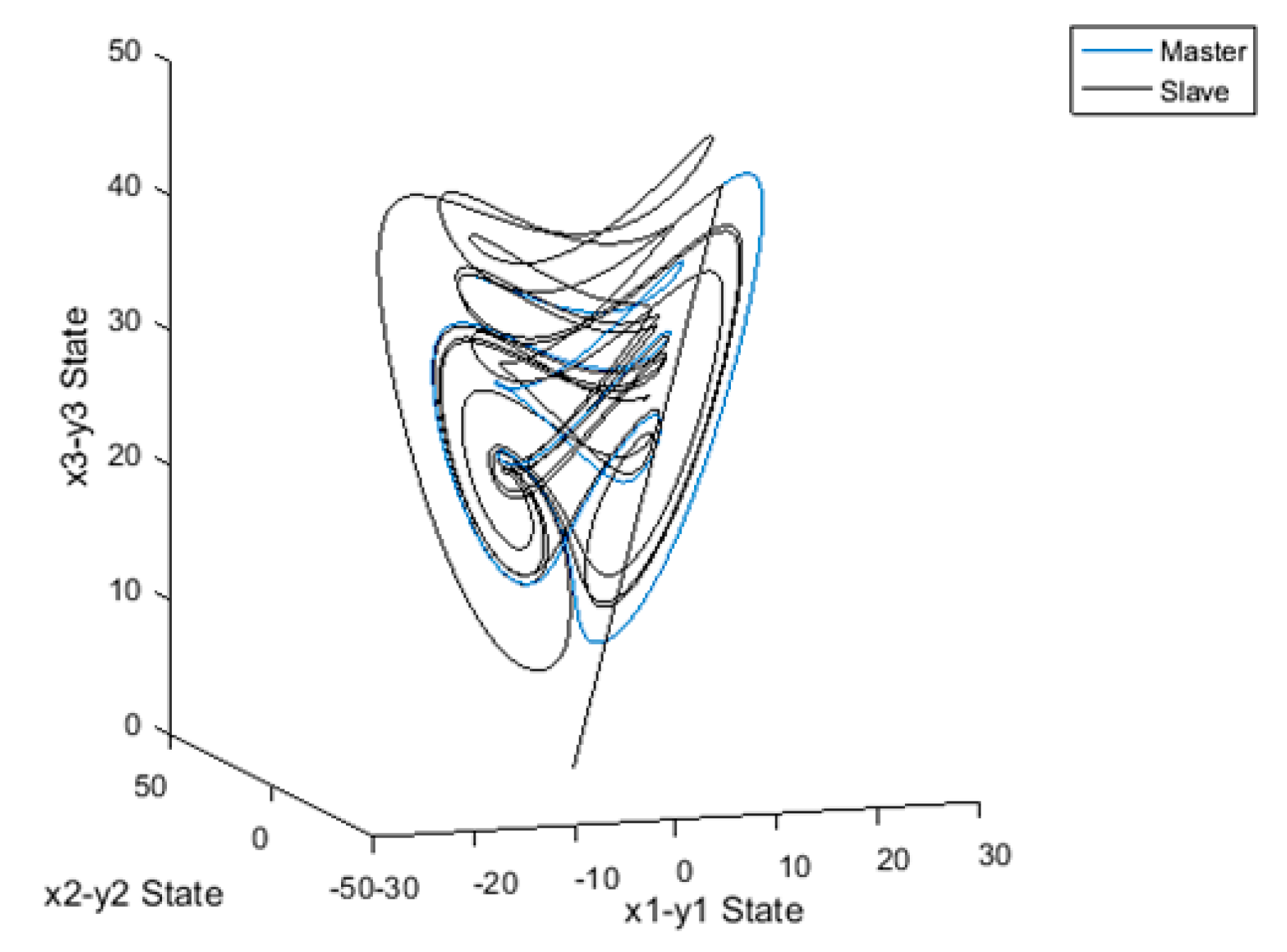 Mathematics 09 02149 g004 550
