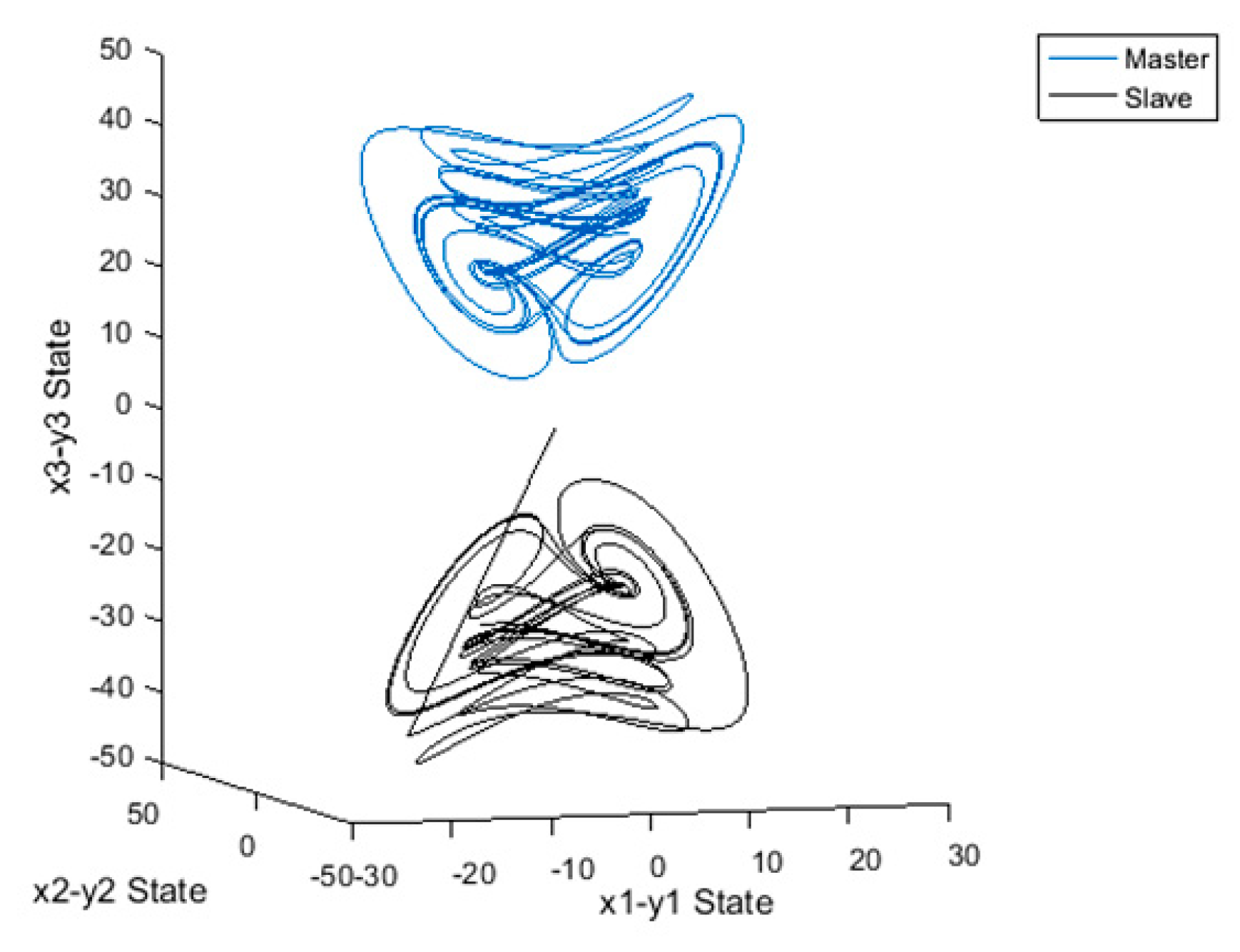 Mathematics 09 02149 g008 550