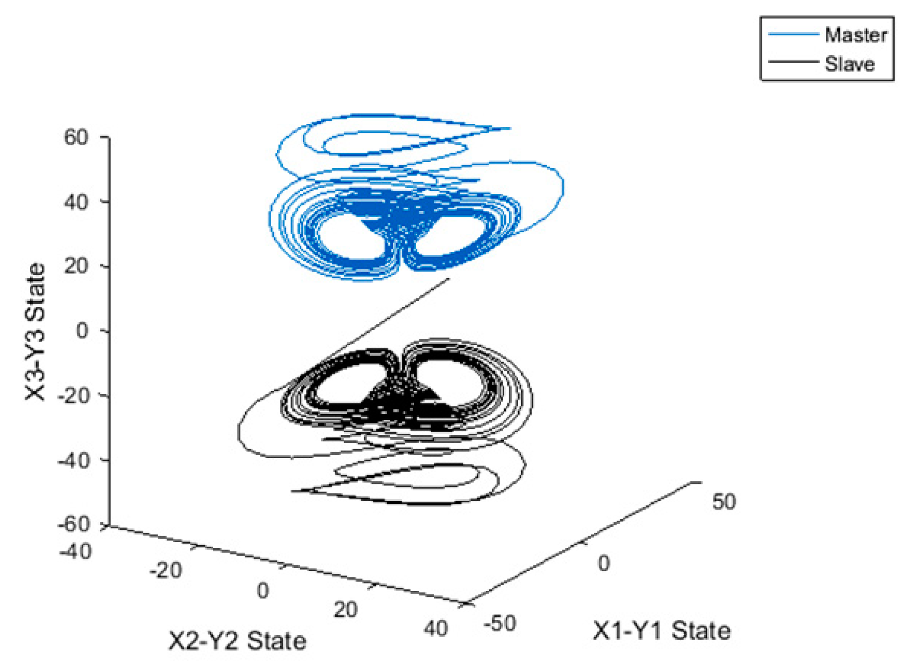 Mathematics 09 02149 g009 550