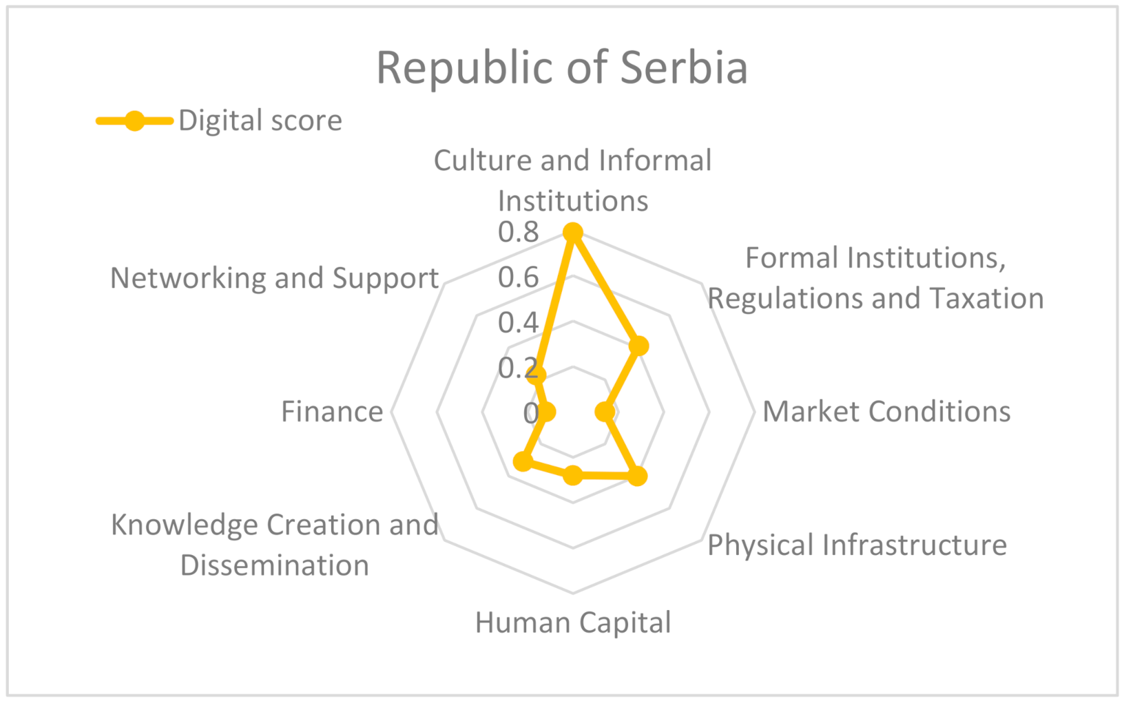 Mathematics 09 02151 g001 550