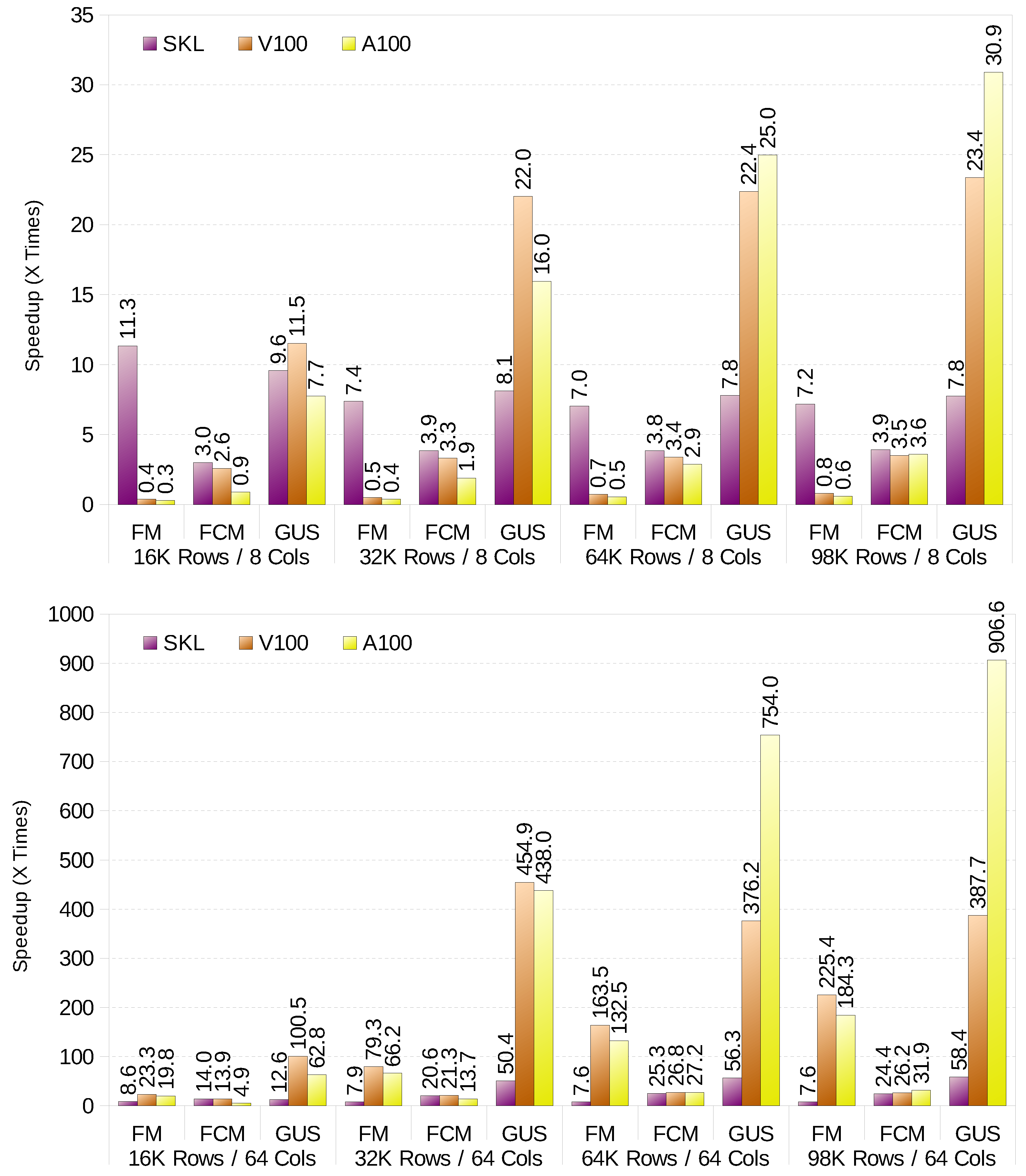 Mathematics 09 02156 g001