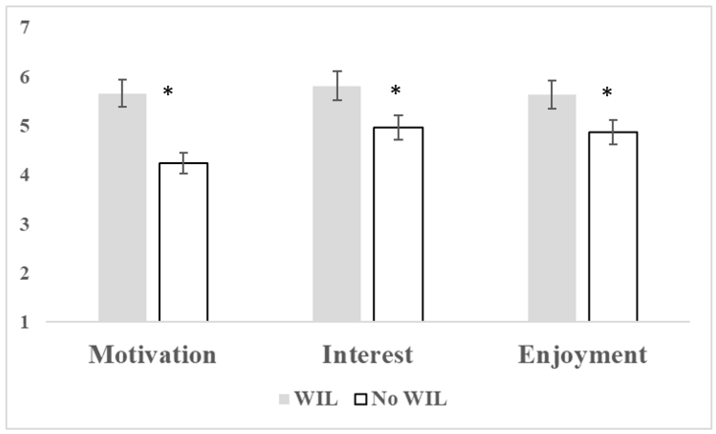 Mathematics 09 02164 g001 550