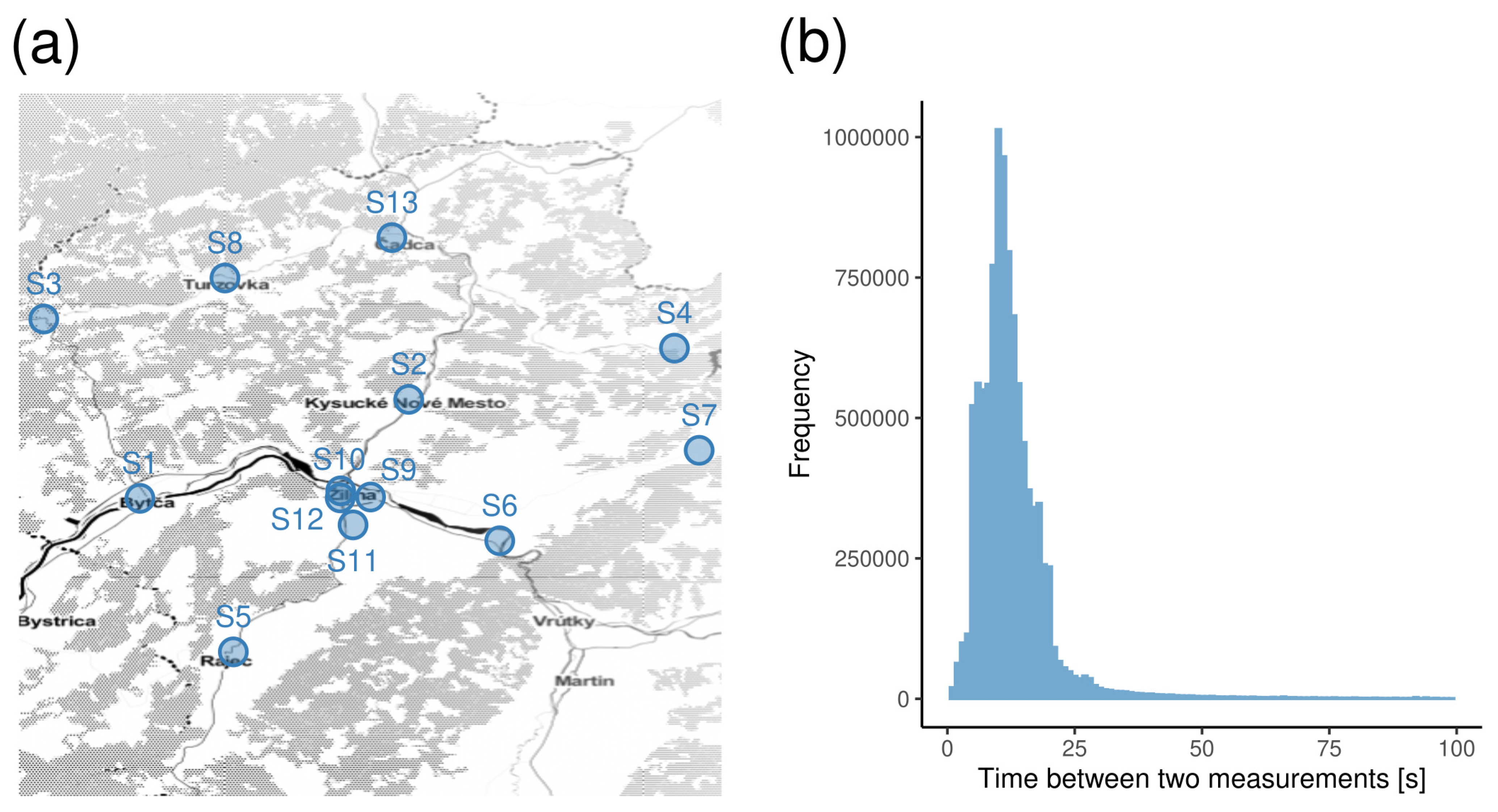 Mathematics 09 02165 g001 550