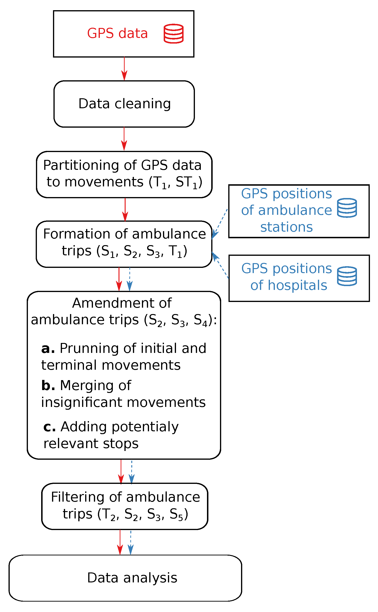 Mathematics 09 02165 g002 550