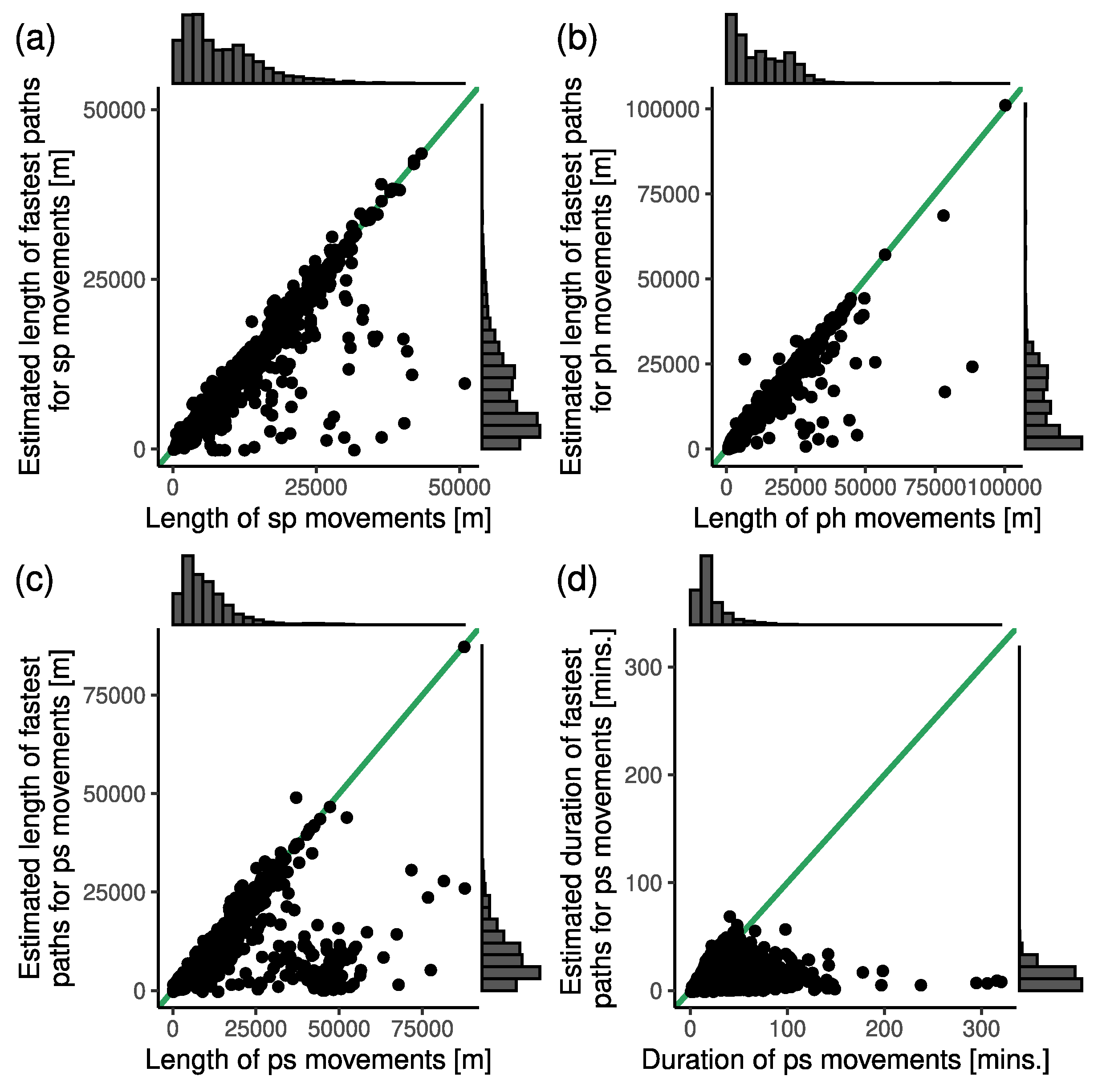Mathematics 09 02165 g010 550