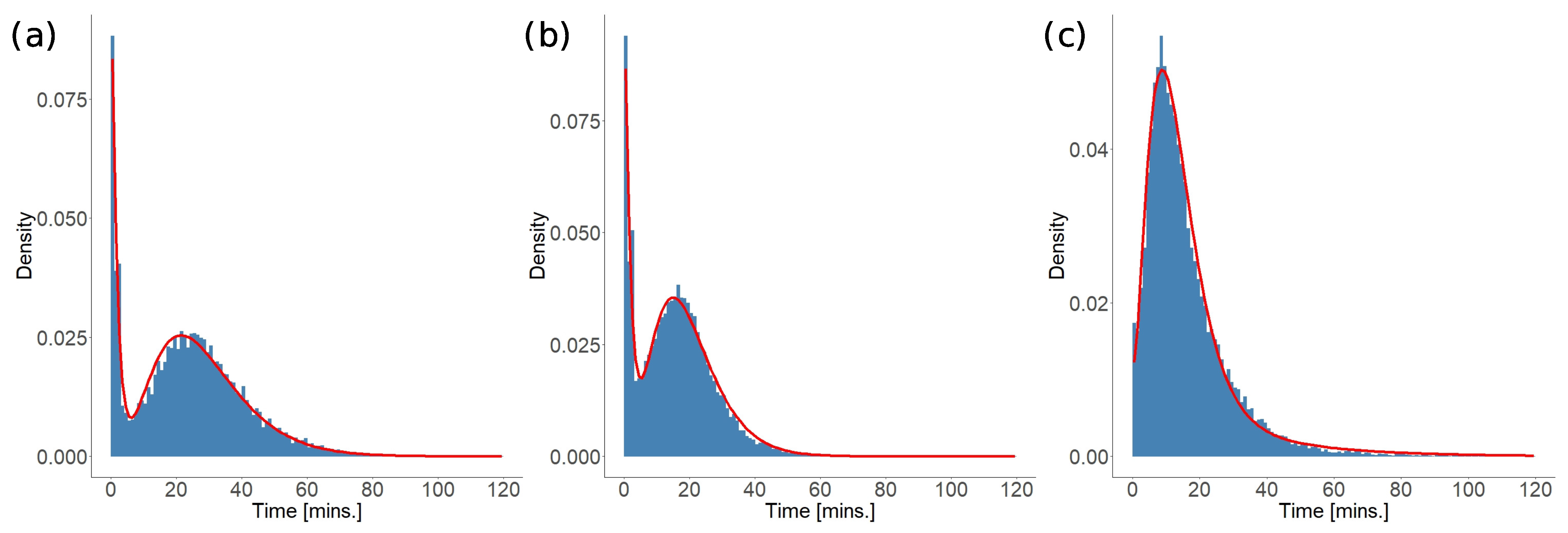 Mathematics 09 02165 g012 550