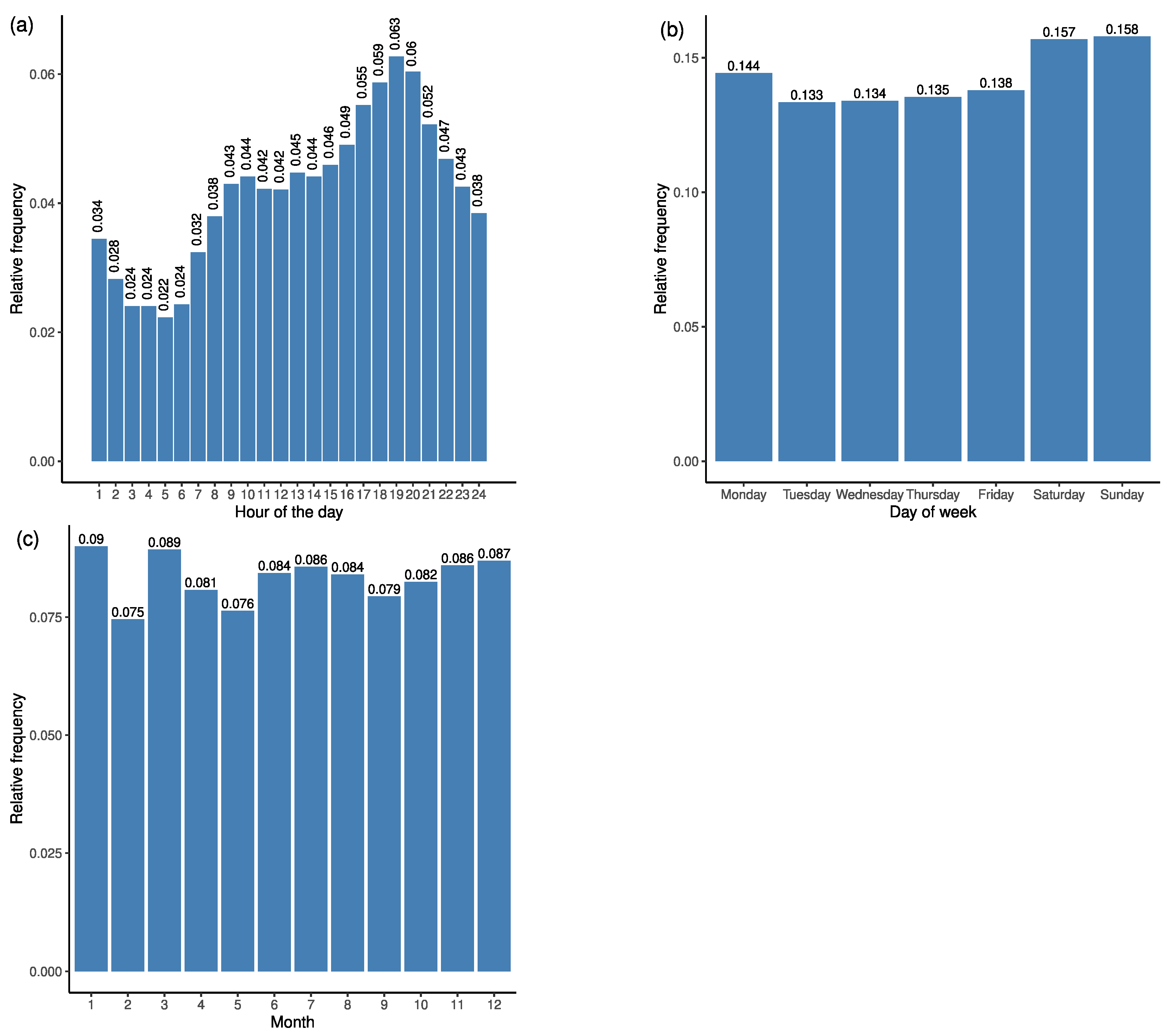 Mathematics 09 02165 g013 550