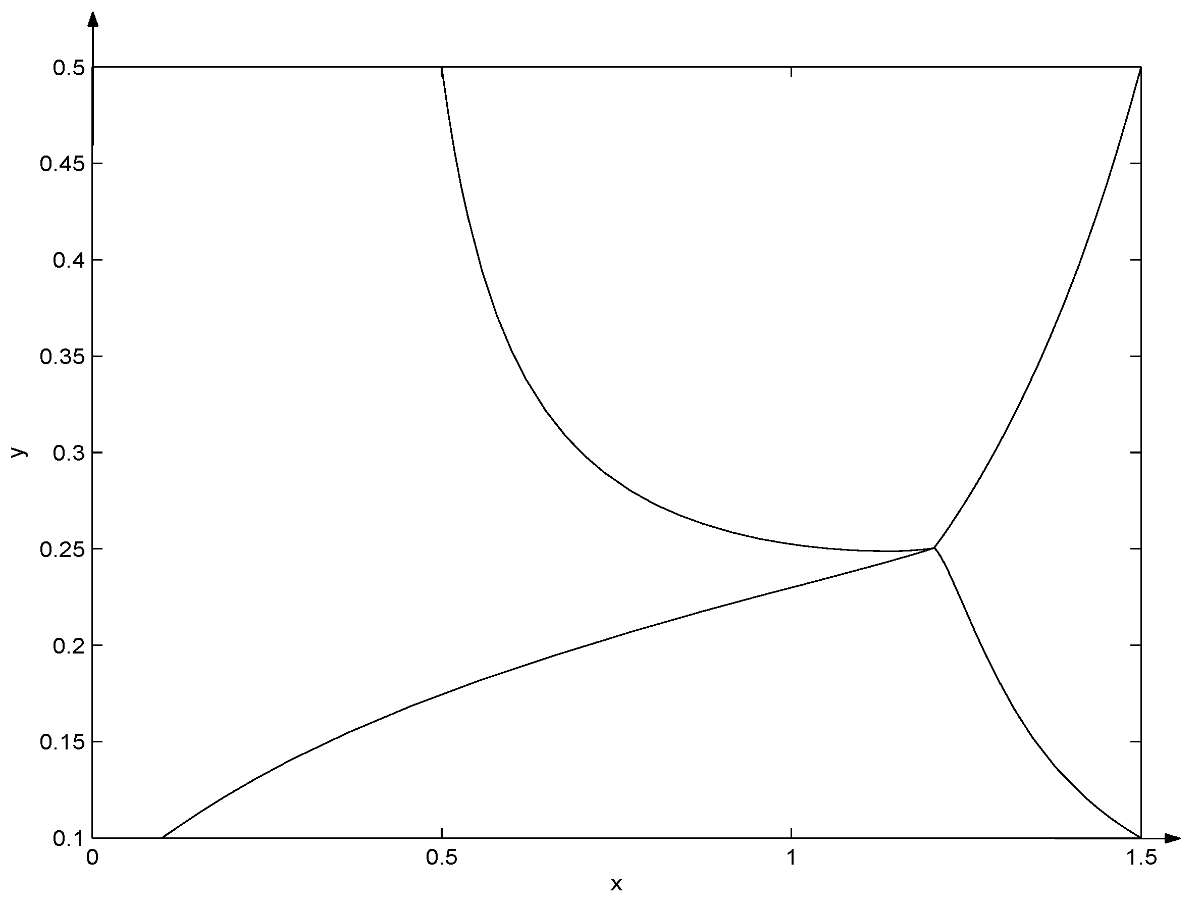 Mathematics 09 02169 g001 550
