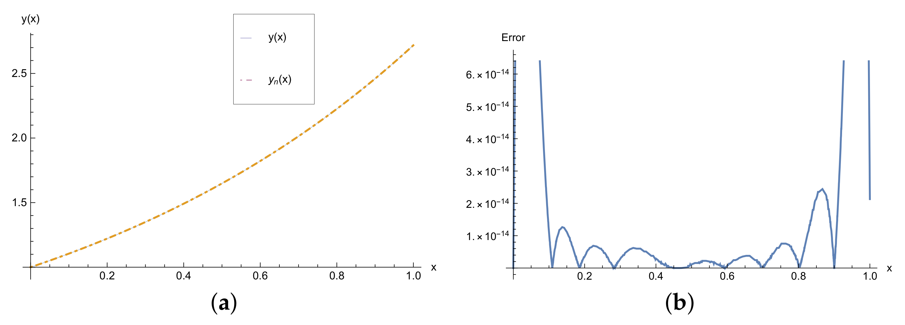 Mathematics 09 02172 g001 Mathematics 09 02172 g001