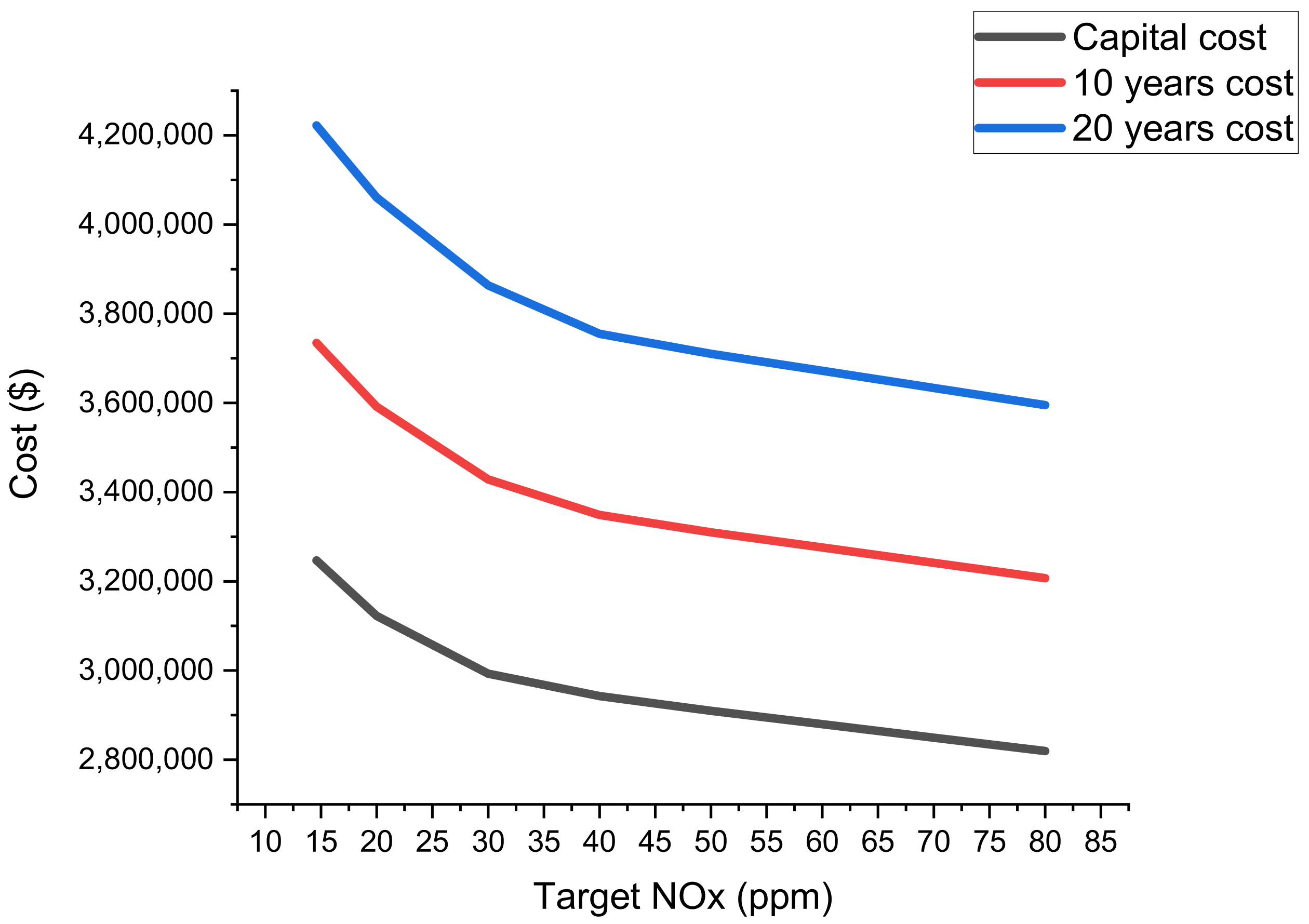 Mathematics 09 02174 g004