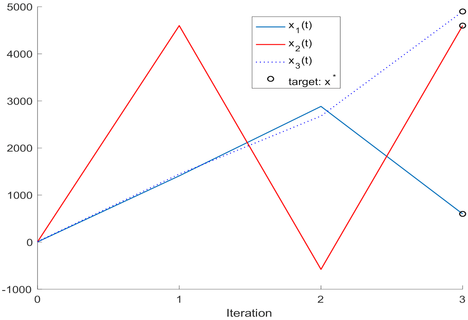 Mathematics 09 02175 g001