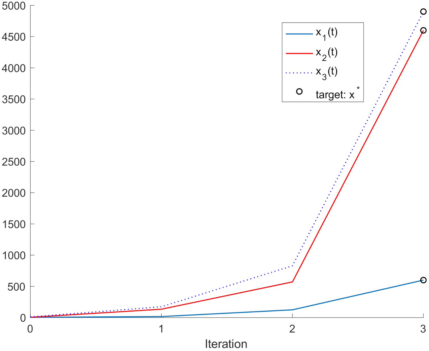 Mathematics 09 02175 g003